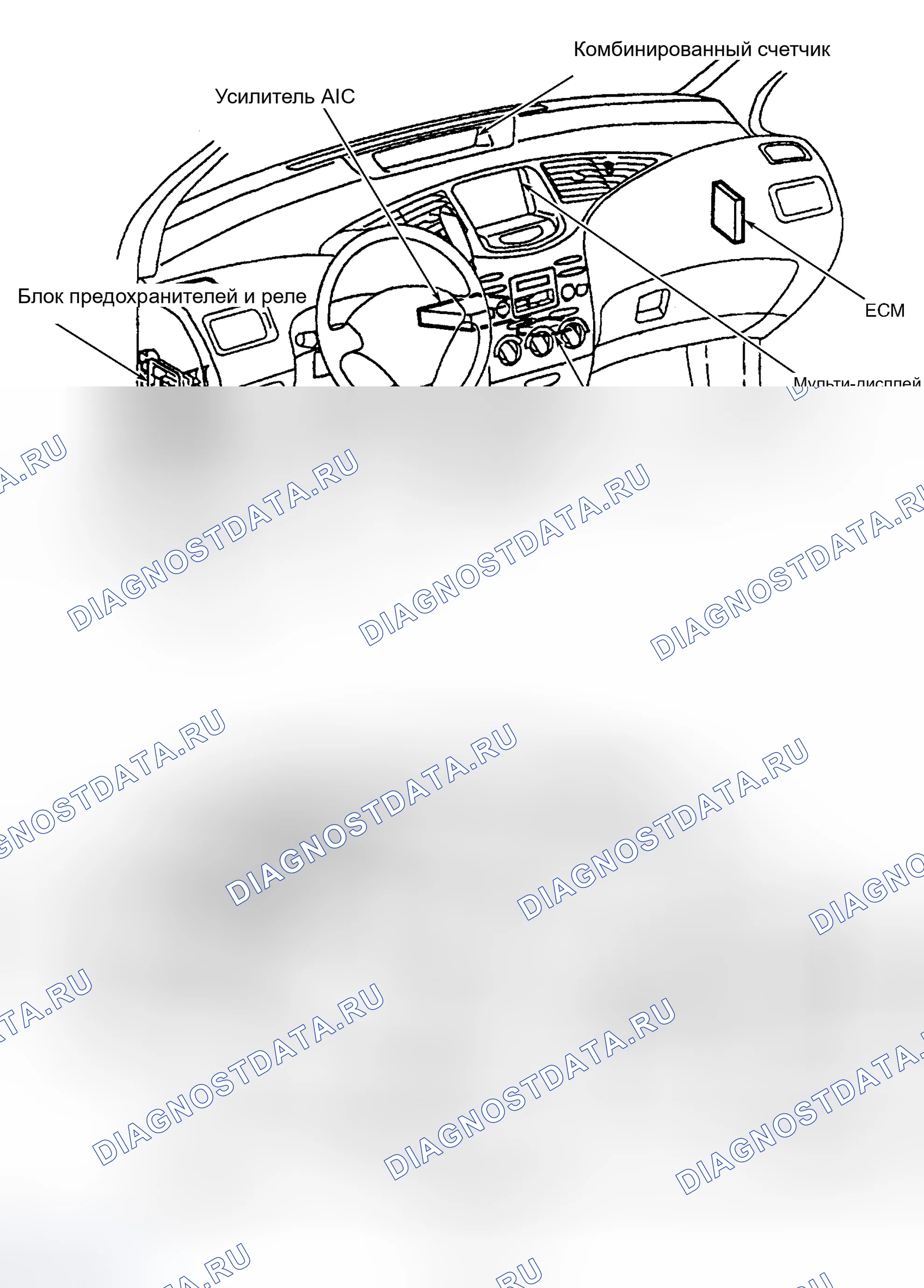 Рис. 20: РАСПОЛОЖЕНИЕ КОМПОНЕНТОВ. Toyota Prius I рестайлинг