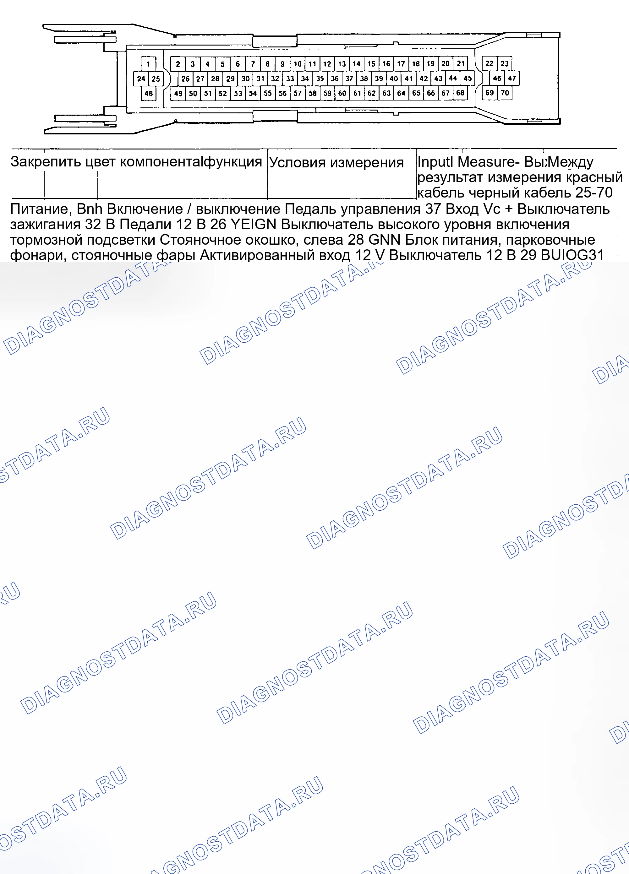Рис. 152. Kia Picanto I