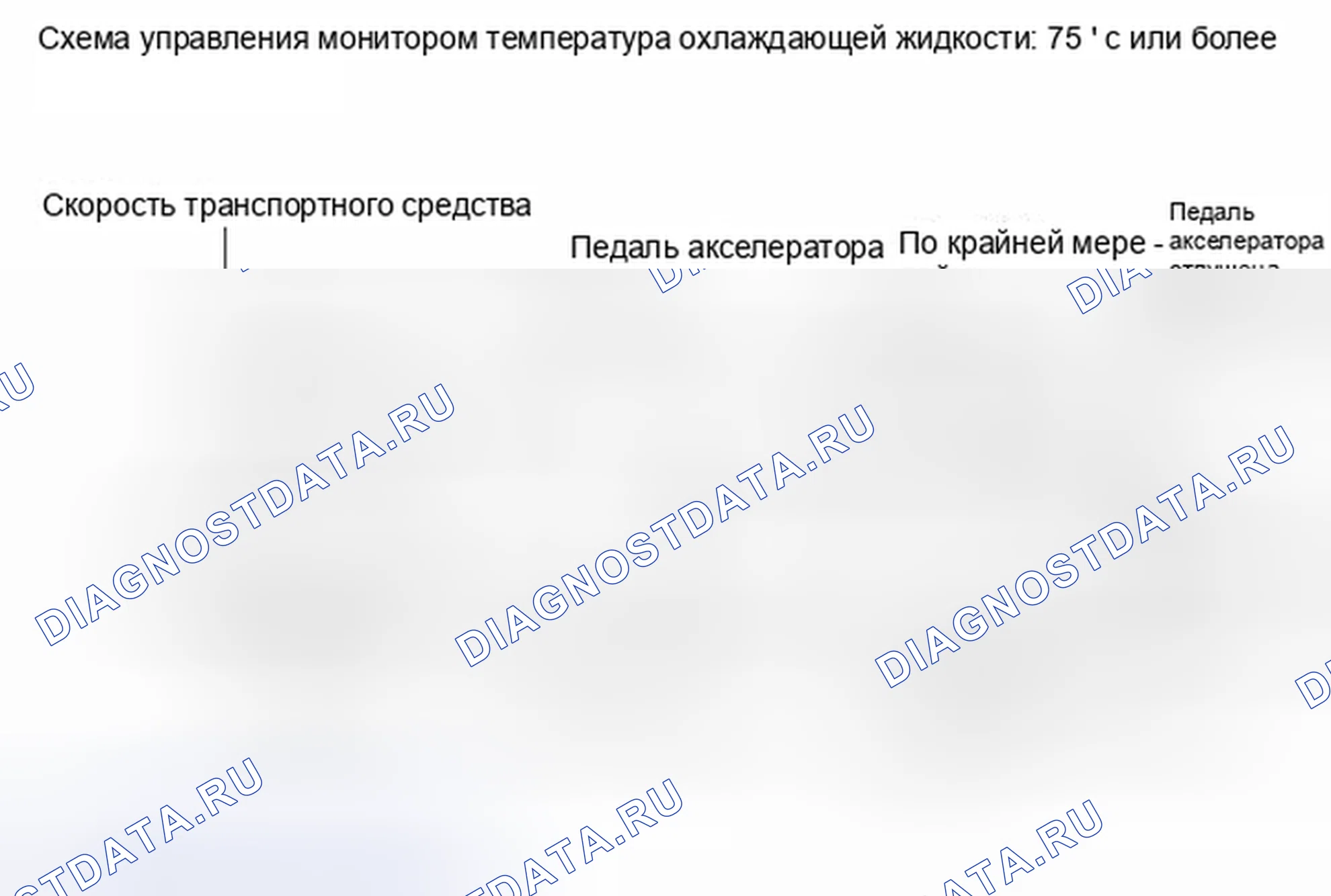 Рис. 33. Toyota Highlander II рестайлинг