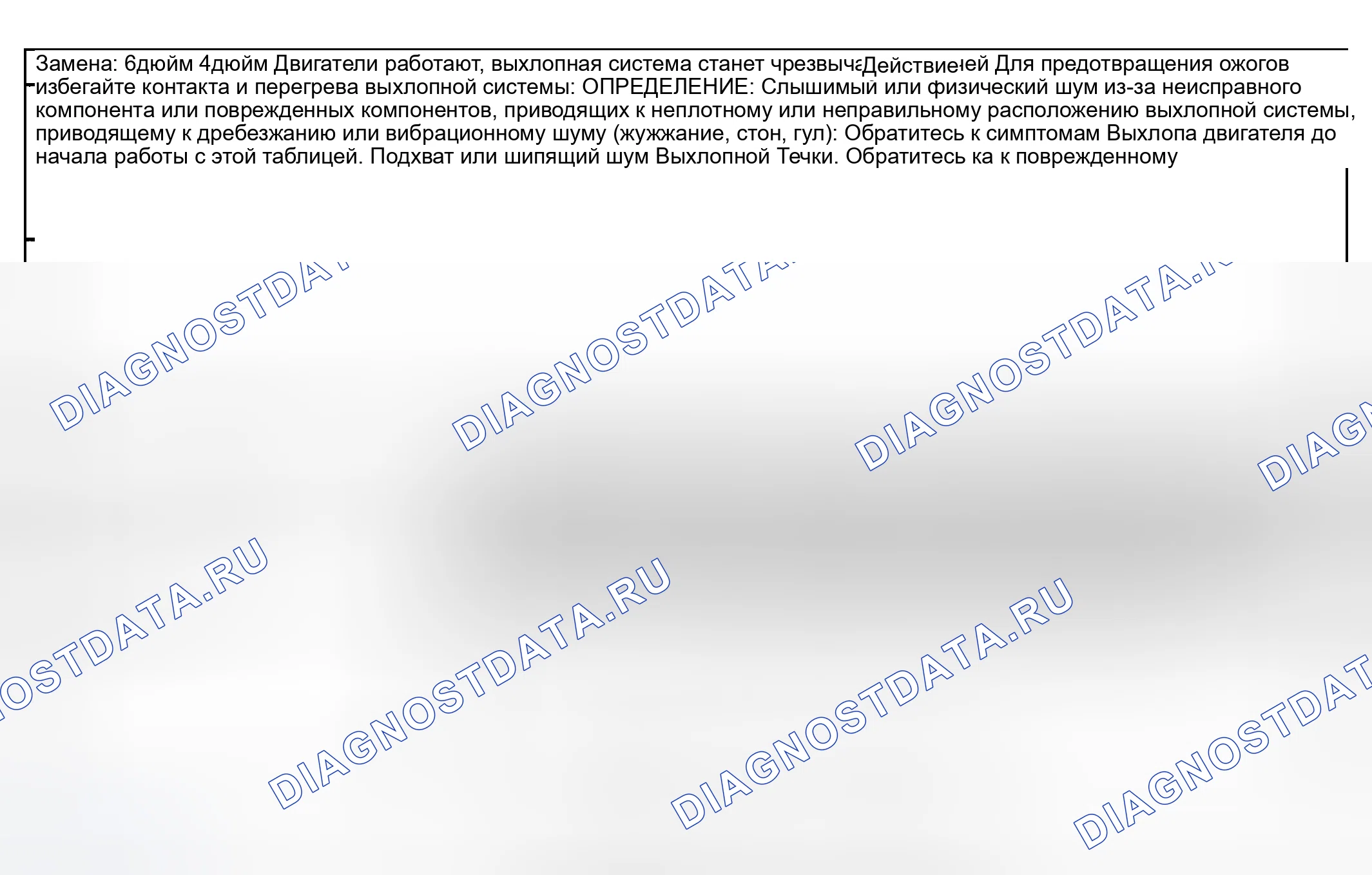 Рис. 2: Шум выхлопных газов. GMC Cab & Chassis Sierra 3500 GMT800 early