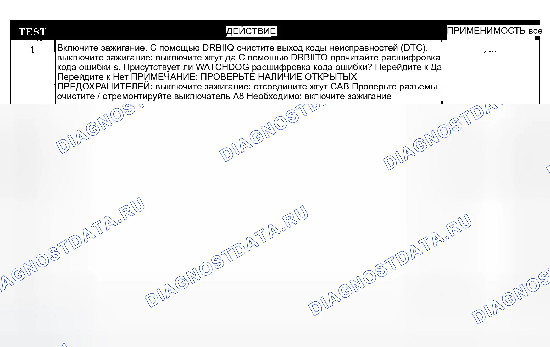 Рис. 43: Диагностическая процедура. Dodge Pickup R1500 
