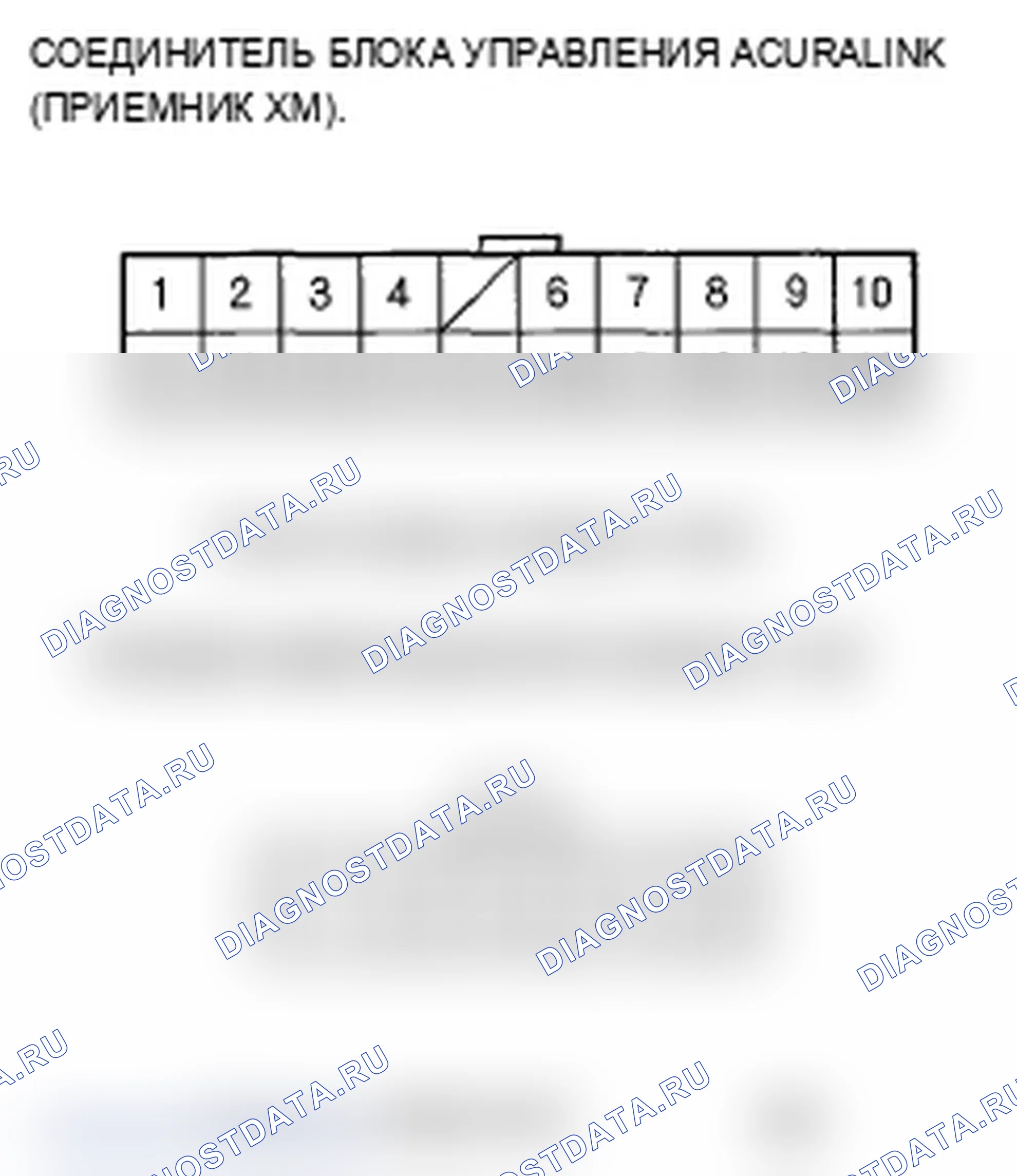 Рис. 171: B2207 расшифровка кода ошибки: потеря связи навигационного блока с блоком управления AcuraLink (приемник XM). Acura TL III рестайлинг