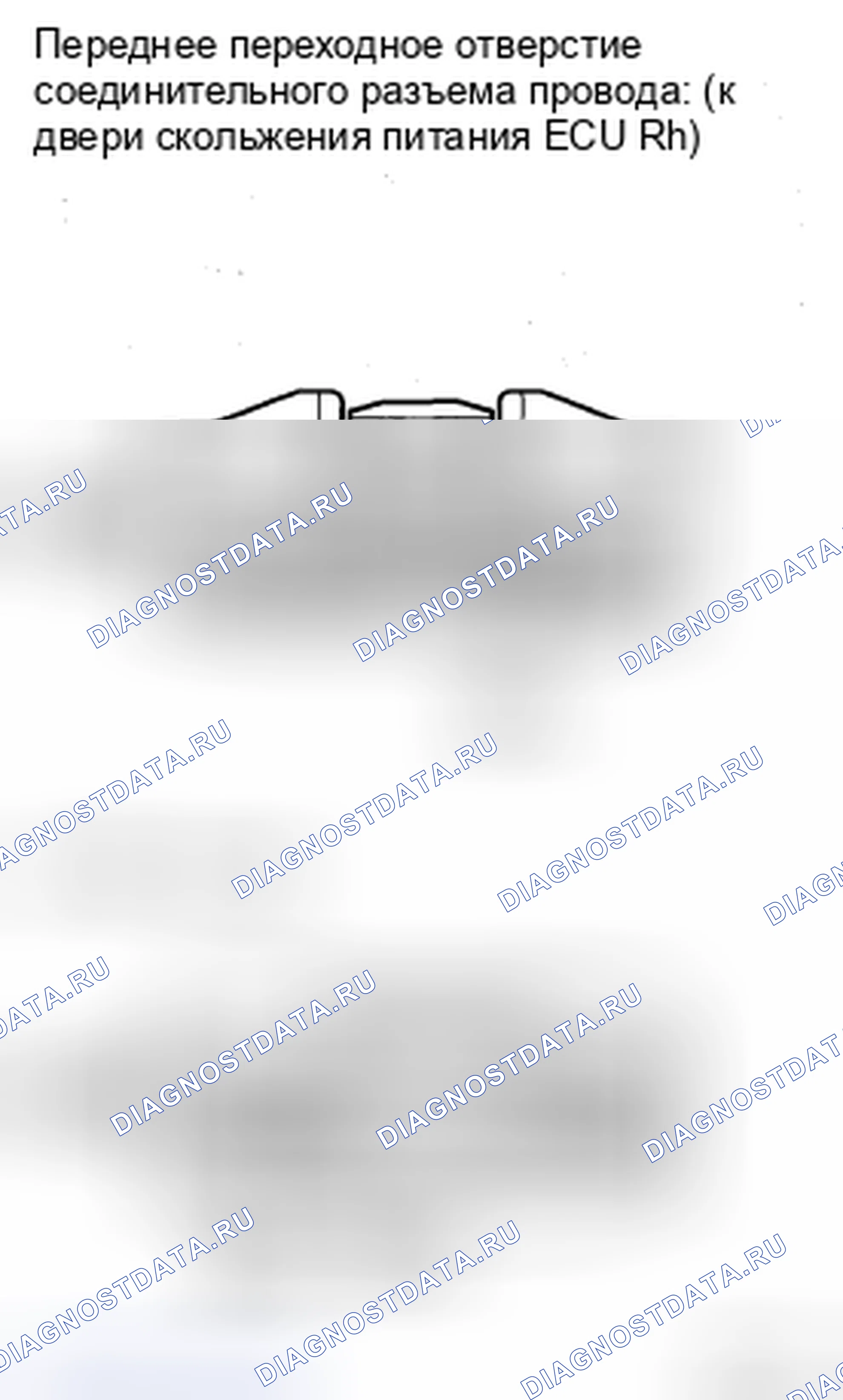 Рис. 105. Toyota Sienna II рестайлинг