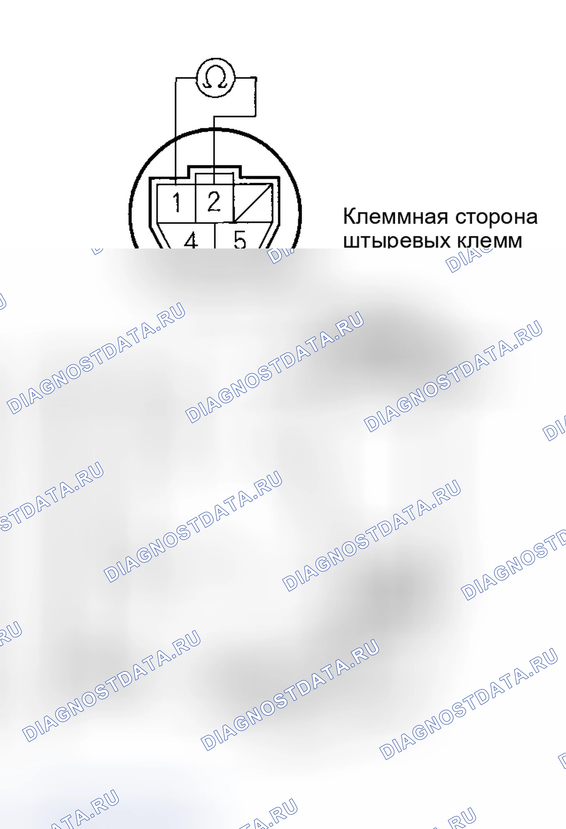 Рис. 80. Honda Accord VII
