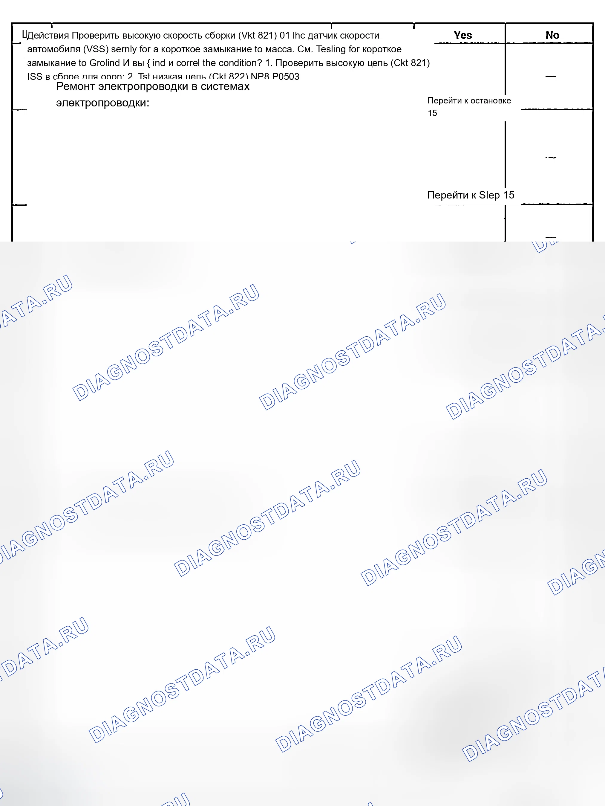Рис. 261. Chevrolet TrailBlazer I