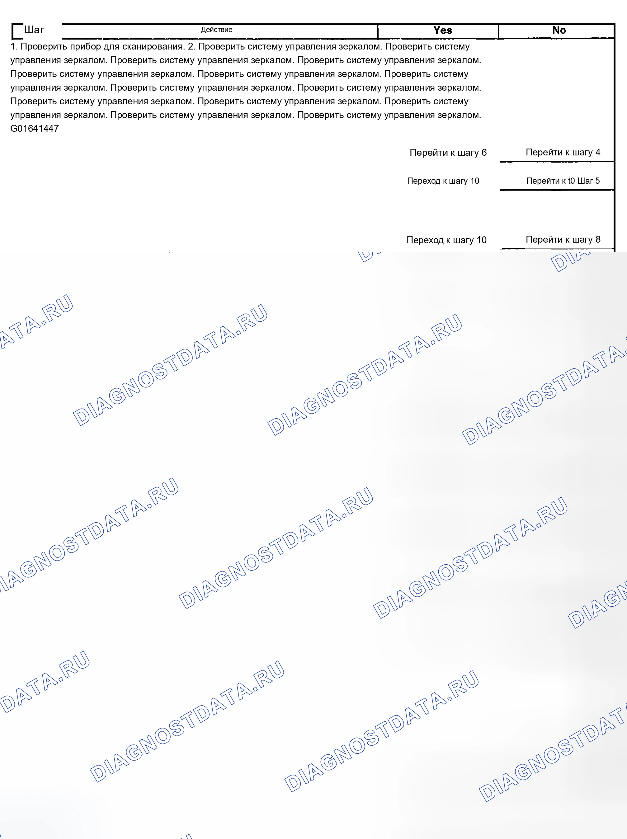 Рис. 95. Chevrolet TrailBlazer I