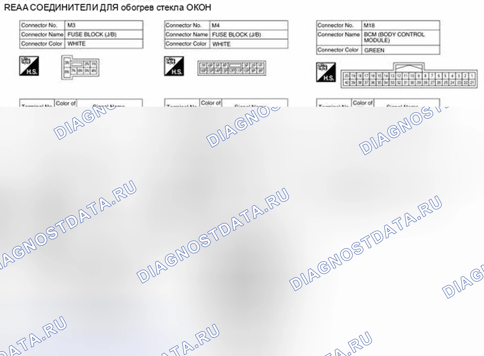 Рис. 10: Вид с торца соединителя. Nissan Pathfinder IV рестайлинг