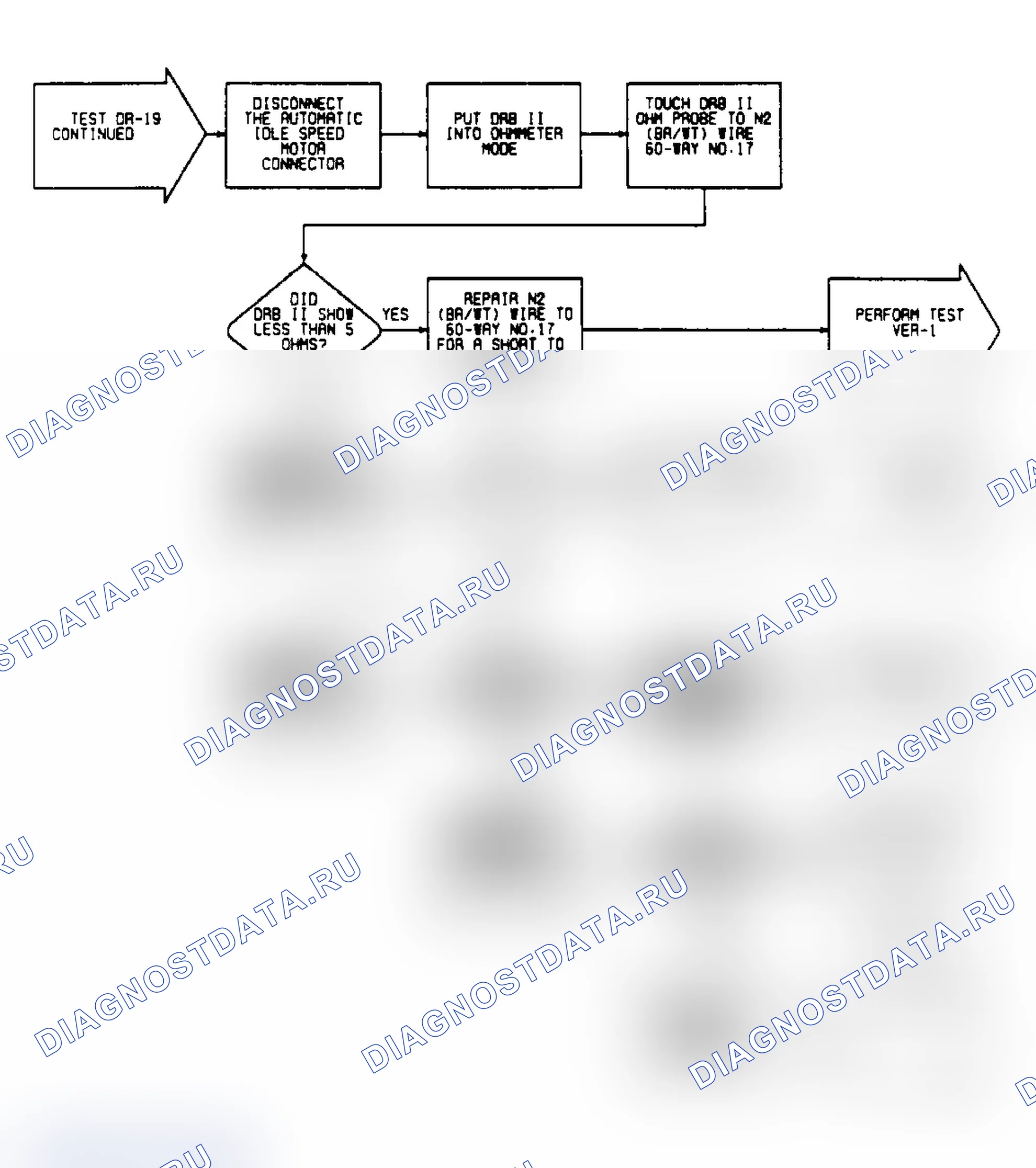 Рис. 119: DR19 (2 из 2) - Проверка сообщения о сбое «AIS MOTOR CIRCUITS»(продолжение). Dodge Dakota Shelby 