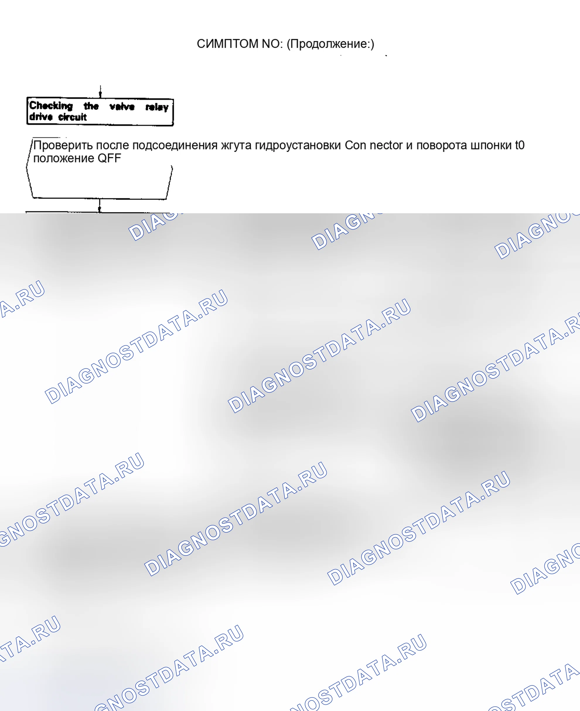 Рис. 11: Симптом № 4 - Блок-схема (3 из 4). Mitsubishi Galant V
