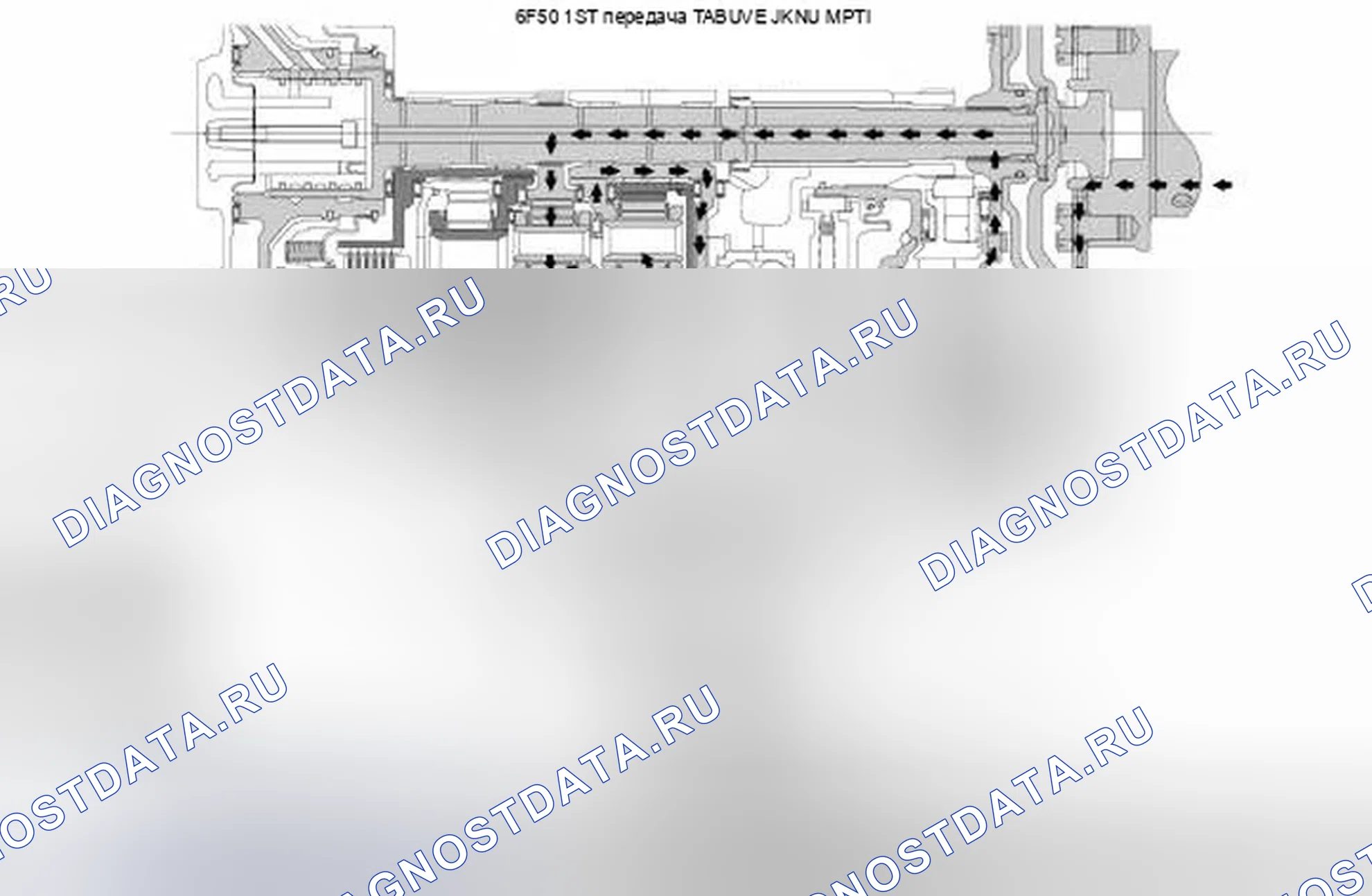 Рис. 46. Ford Edge I