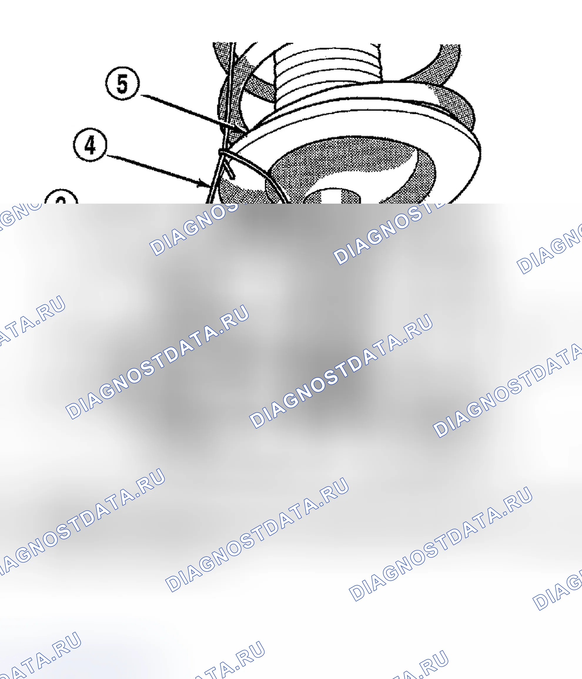 Рис. 5. Chrysler Town & Country IV