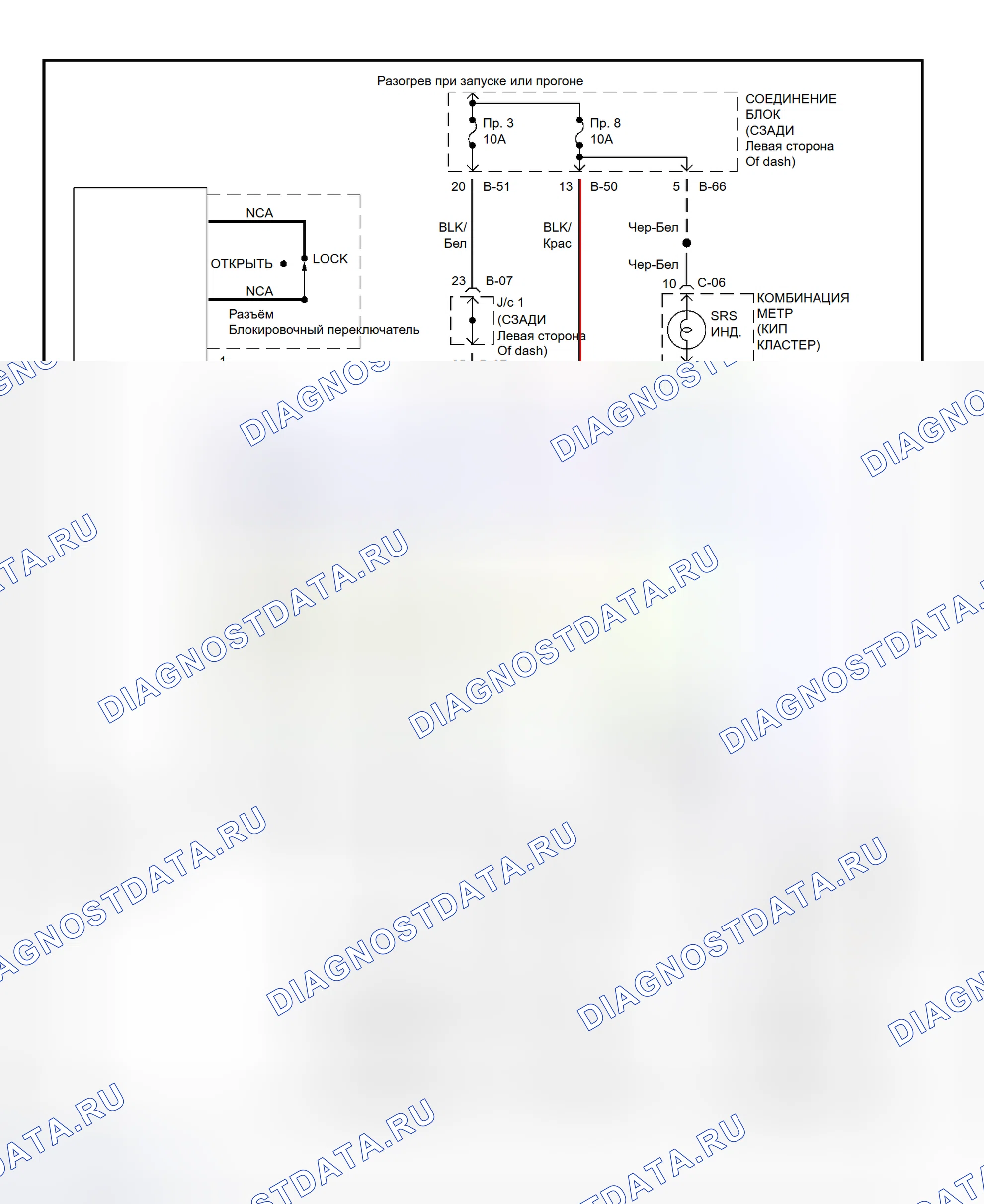 Рис. 2: Схема подключения SRS (Eclipse). Chrysler Sebring I