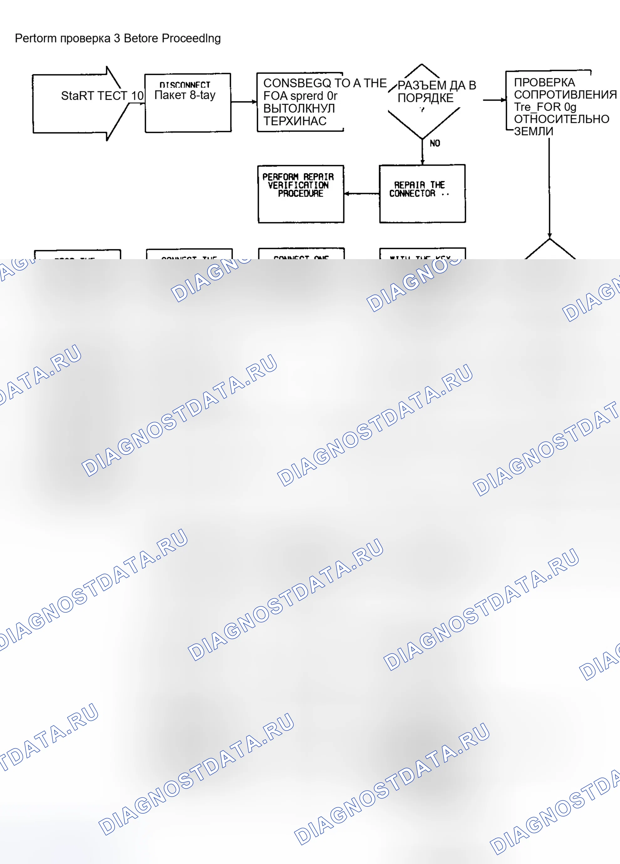 Рис. 107: ИСПЫТАНИЕ 18. Chrysler New Yorker XIII