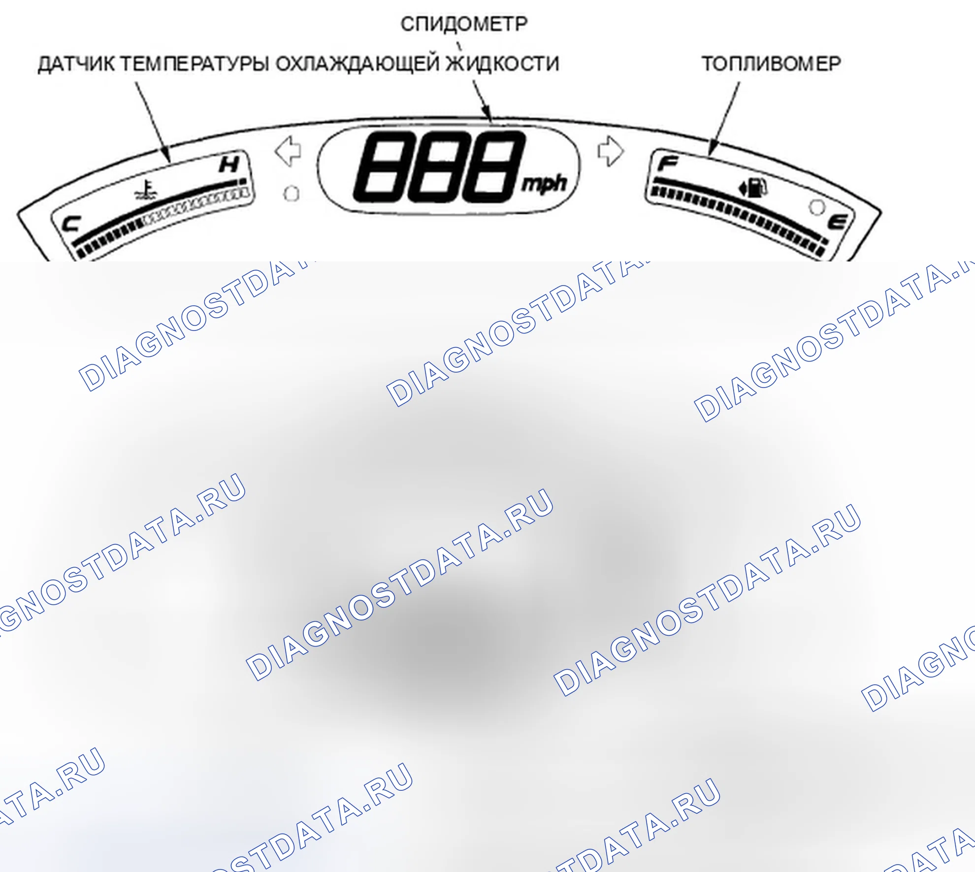 Рис. 2. Honda Civic VIII