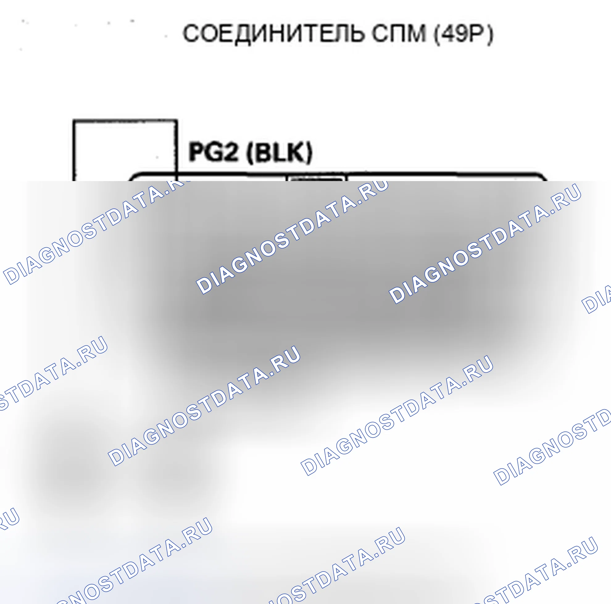 Рис. 627: P0967 расшифровка кода ошибки: Проблема в электромагнитном клапане B управления давлением сцепления АКПП. Acura ZDX I