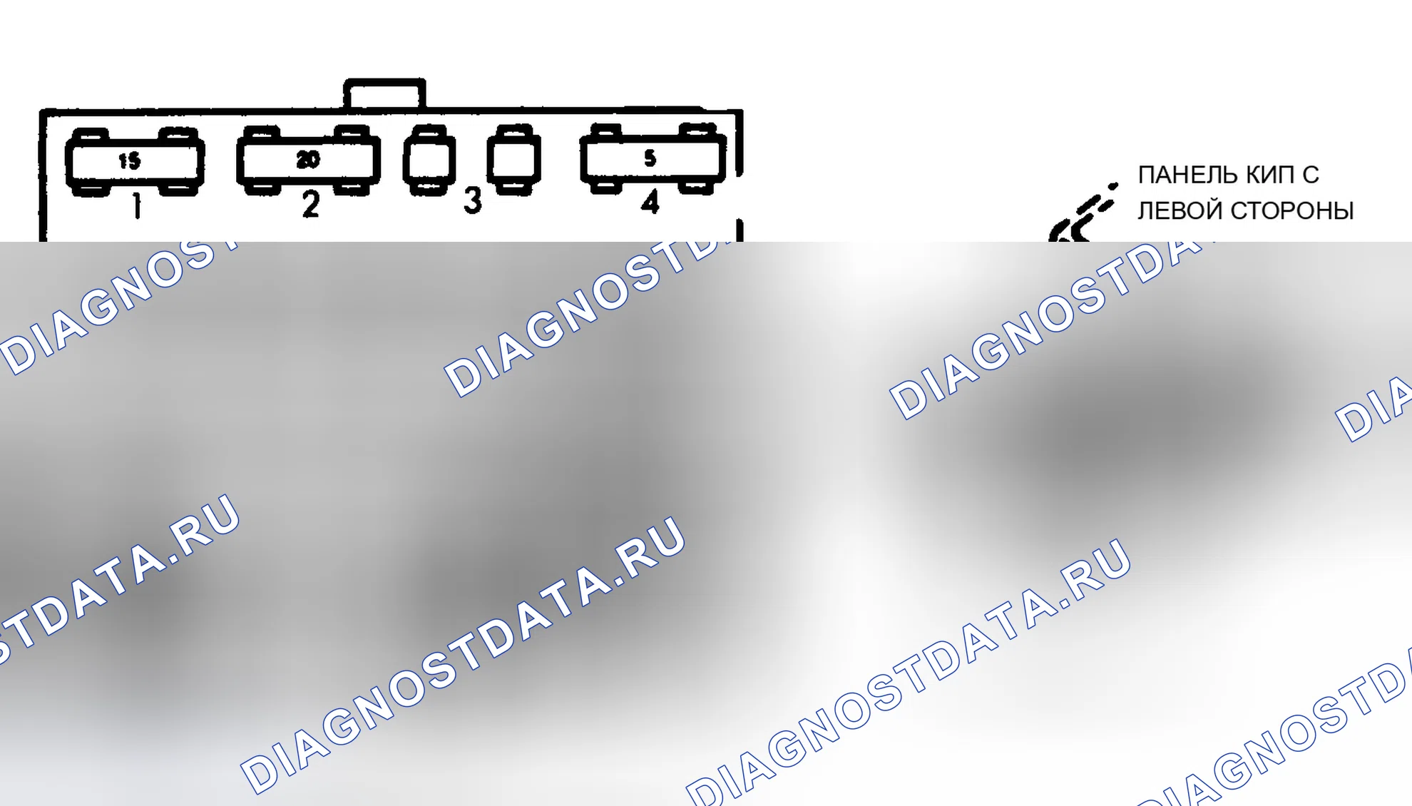 Рис. 7: ПРЕДОХРАНИТЕЛИ И АВТОМАТИЧЕСКИЕ ВЫКЛЮЧАТЕЛИ. Chevrolet Corsica I