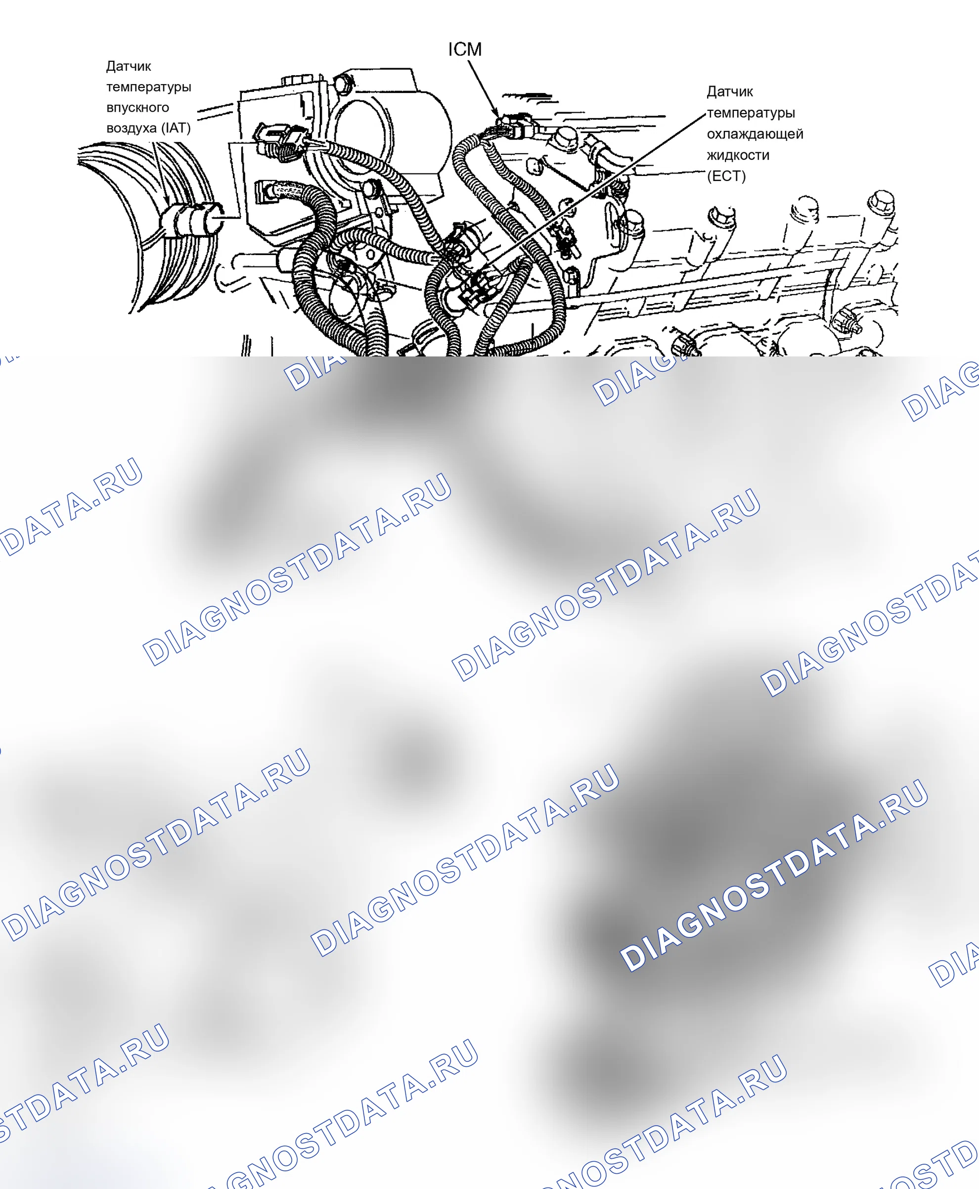 Рис. 7. Pontiac Grand AM V