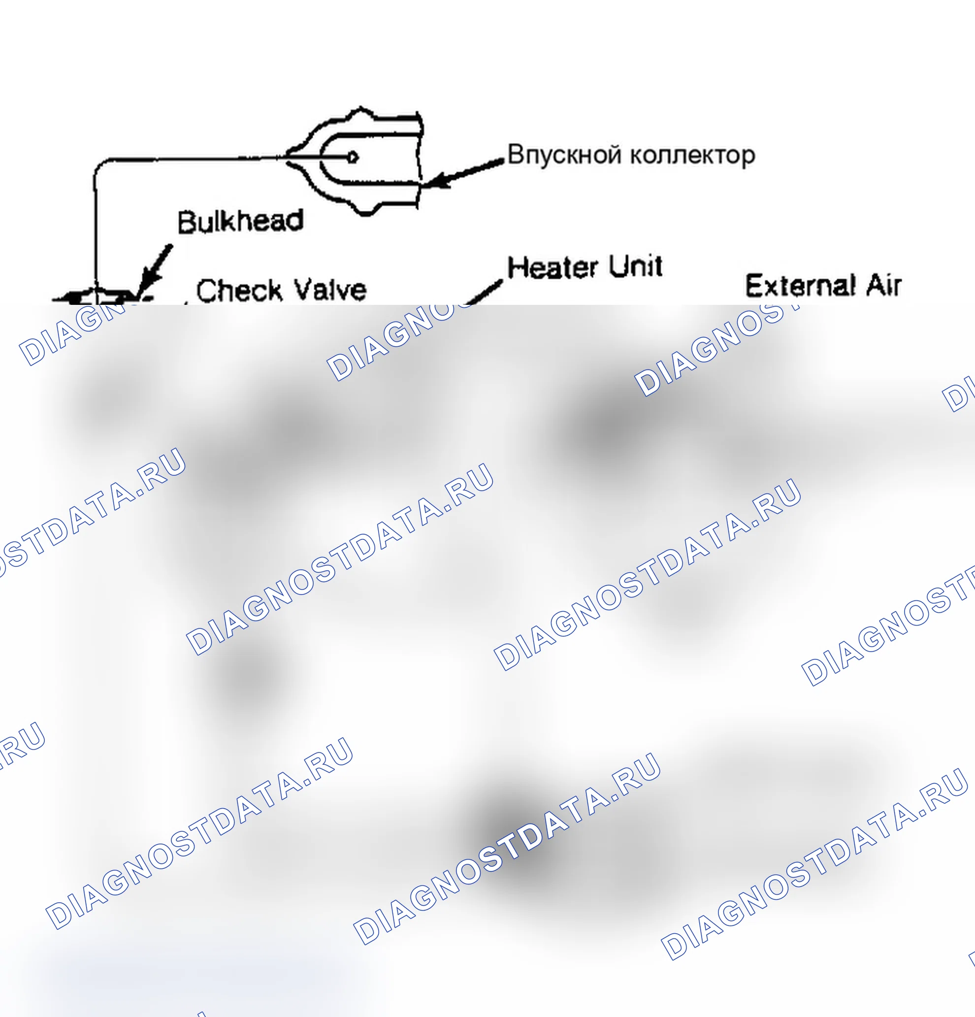 Идентификация цветов и цветоведение: описание и работа. Ford B-MAX I