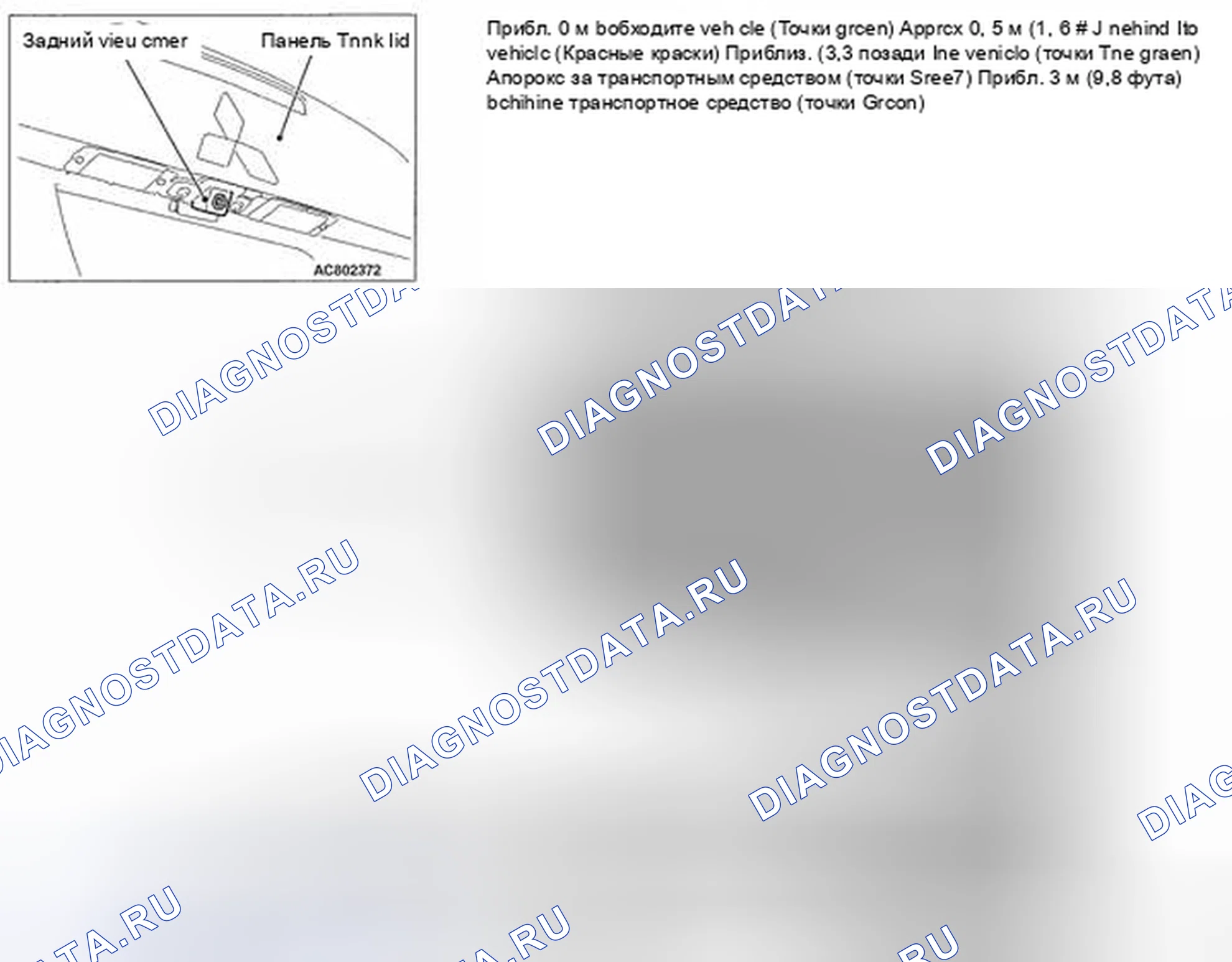 Рис. 1: ОБЩЕЕ ОПИСАНИЕ. Honda Crosstour I рестайлинг