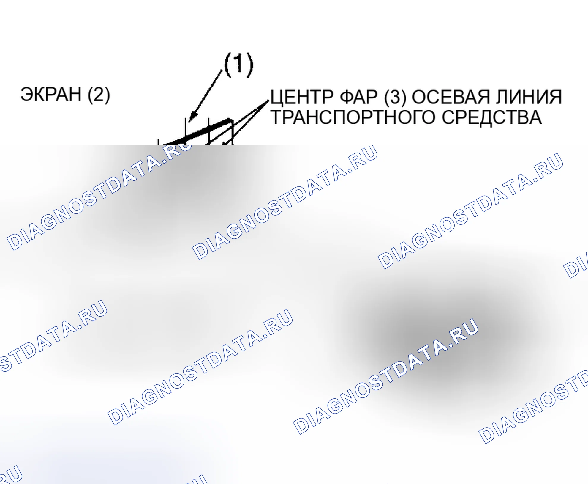 Рис. 21: ИНСТРУКЦИИ ПО ПРЕДВАРИТЕЛЬНОМУ ПРИЦЕЛИВАНИЮ. Chrysler Sebring II рестайлинг