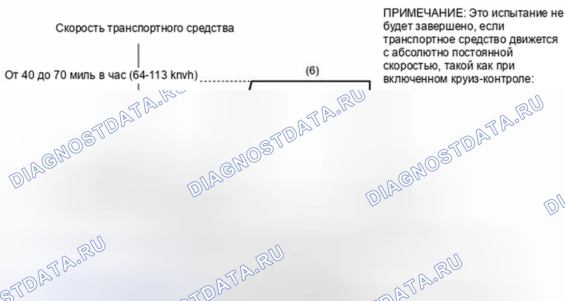 Рис. 45: СХЕМА ПРИВОДА МОНИТОРА ГОТОВНОСТИ. Honda Accord IV