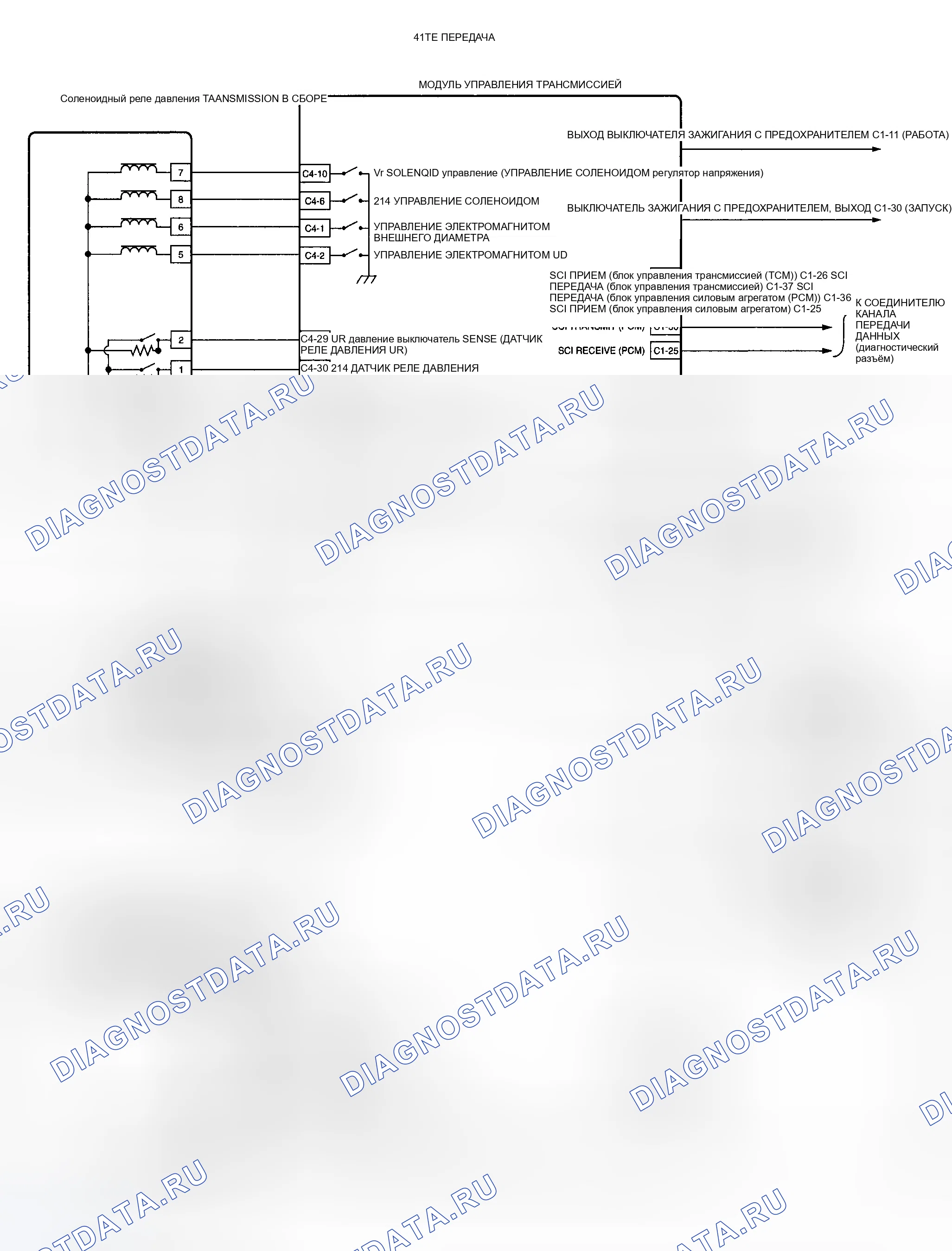 Рис. 783: NGC-2.4L. Dodge Grand Caravan IV