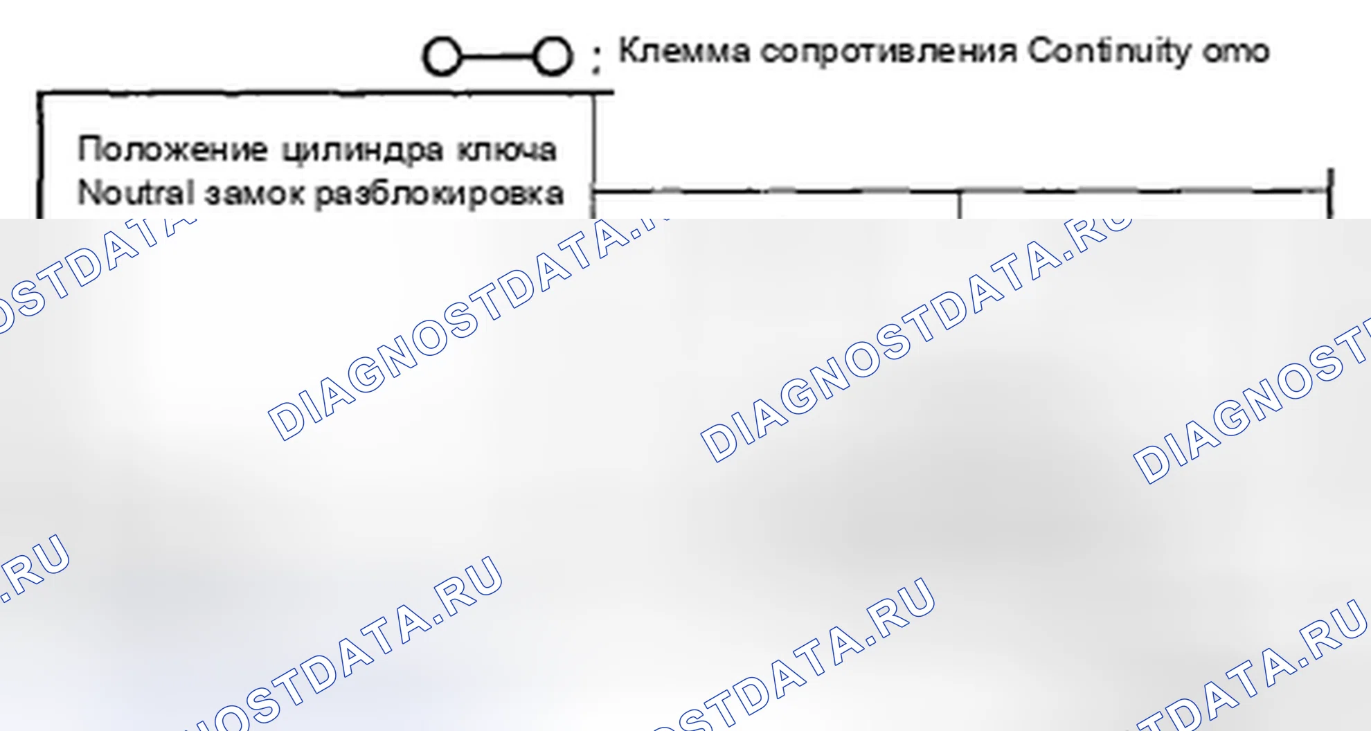 Рис. 58. Mazda MX-5 NC рестайлинг