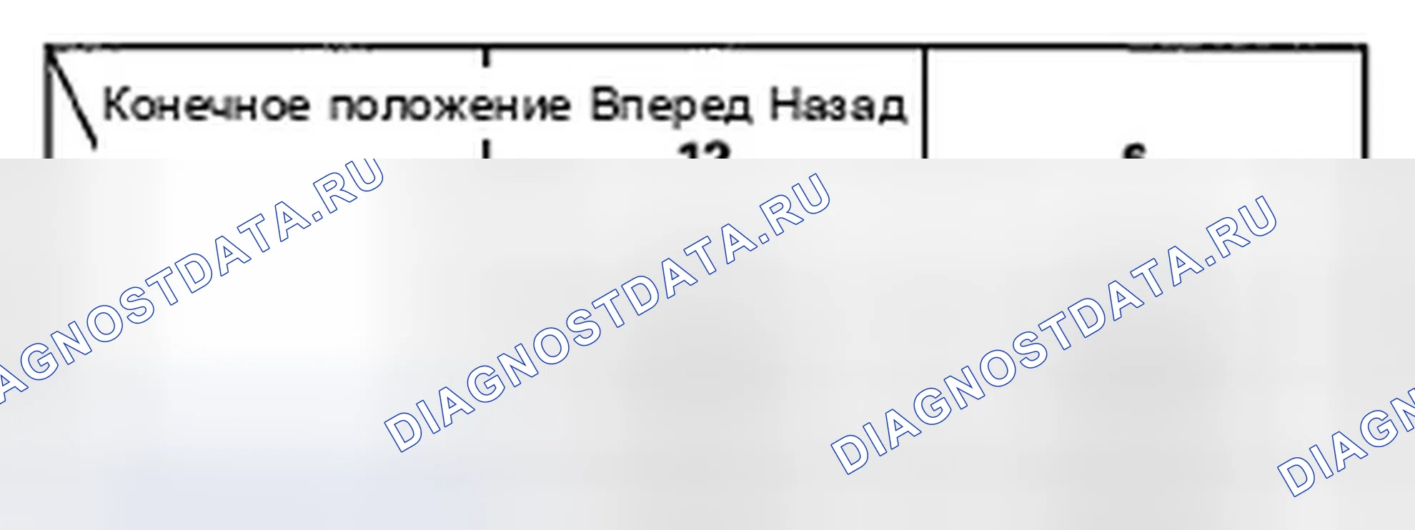 Рис. 271. Honda Odyssey IV