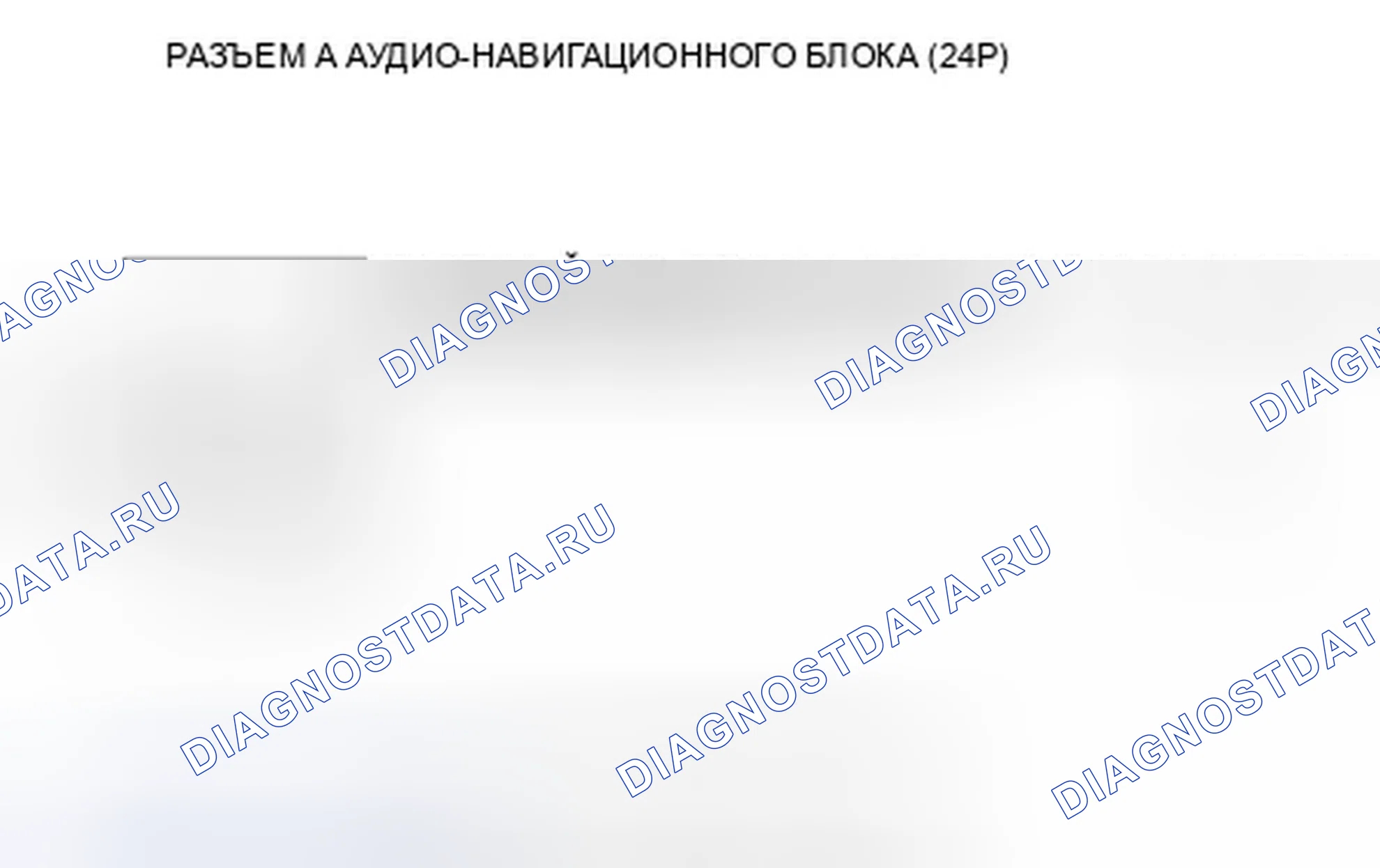 Рис. 113: Аудио дистанционный переключатель не работает должным образом (с навигацией). Honda Element YH2 рестайлинг 2