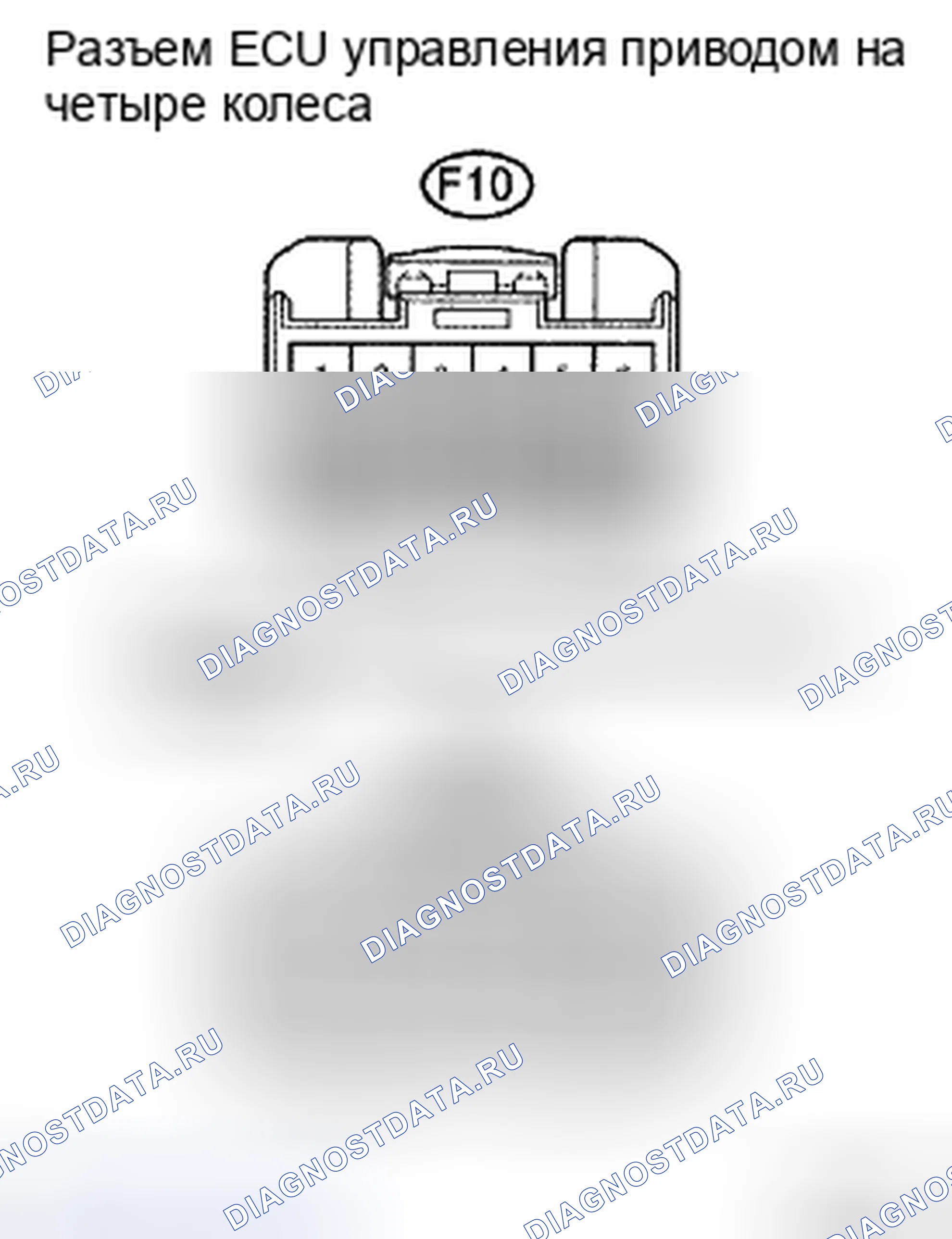 Рис. 112. Toyota 4Runner IV рестайлинг