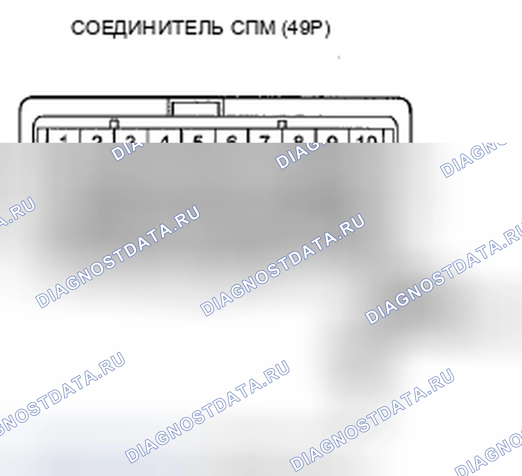 Рис. 298. Honda Pilot II