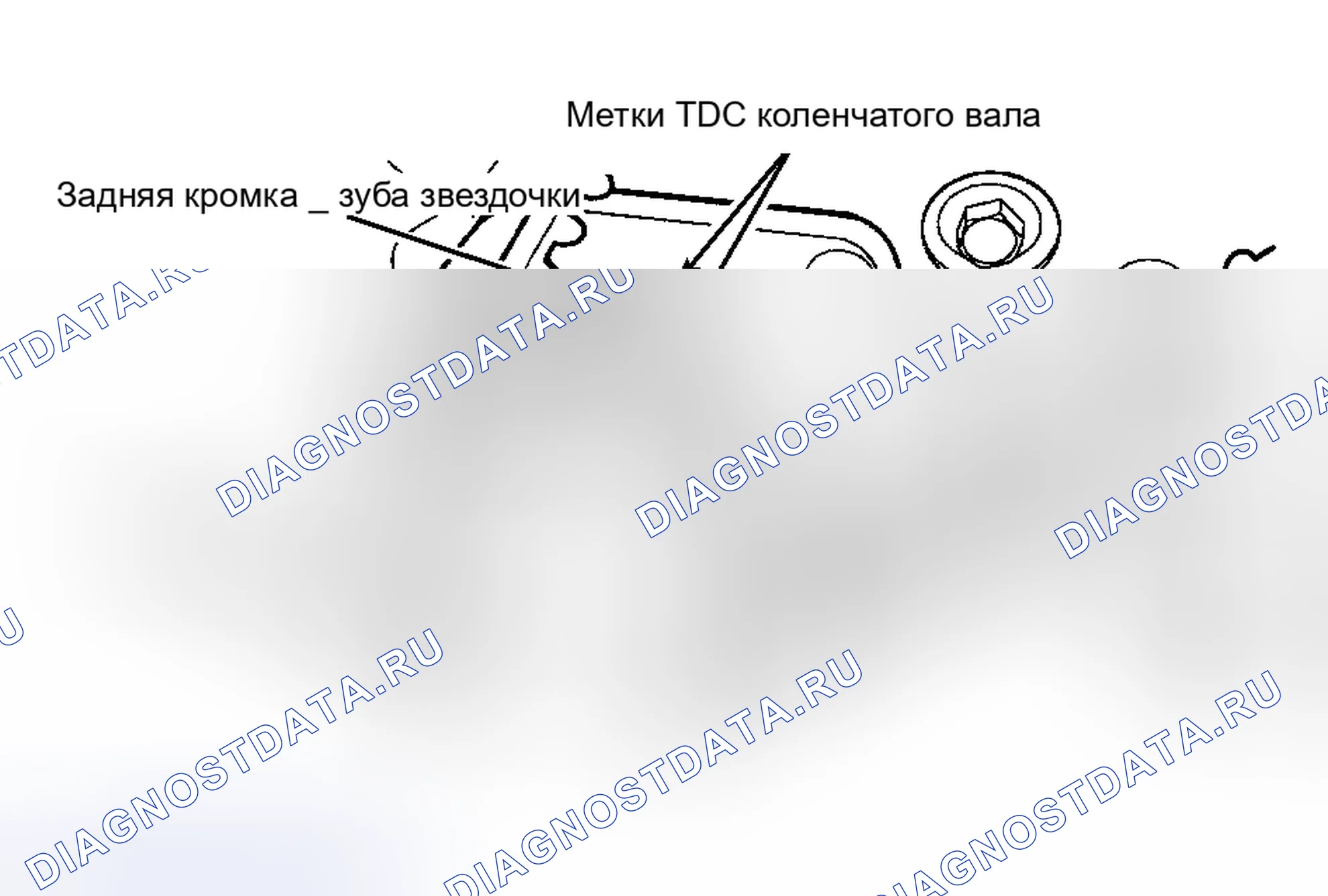 Рис. 42. Hyundai Veloster I
