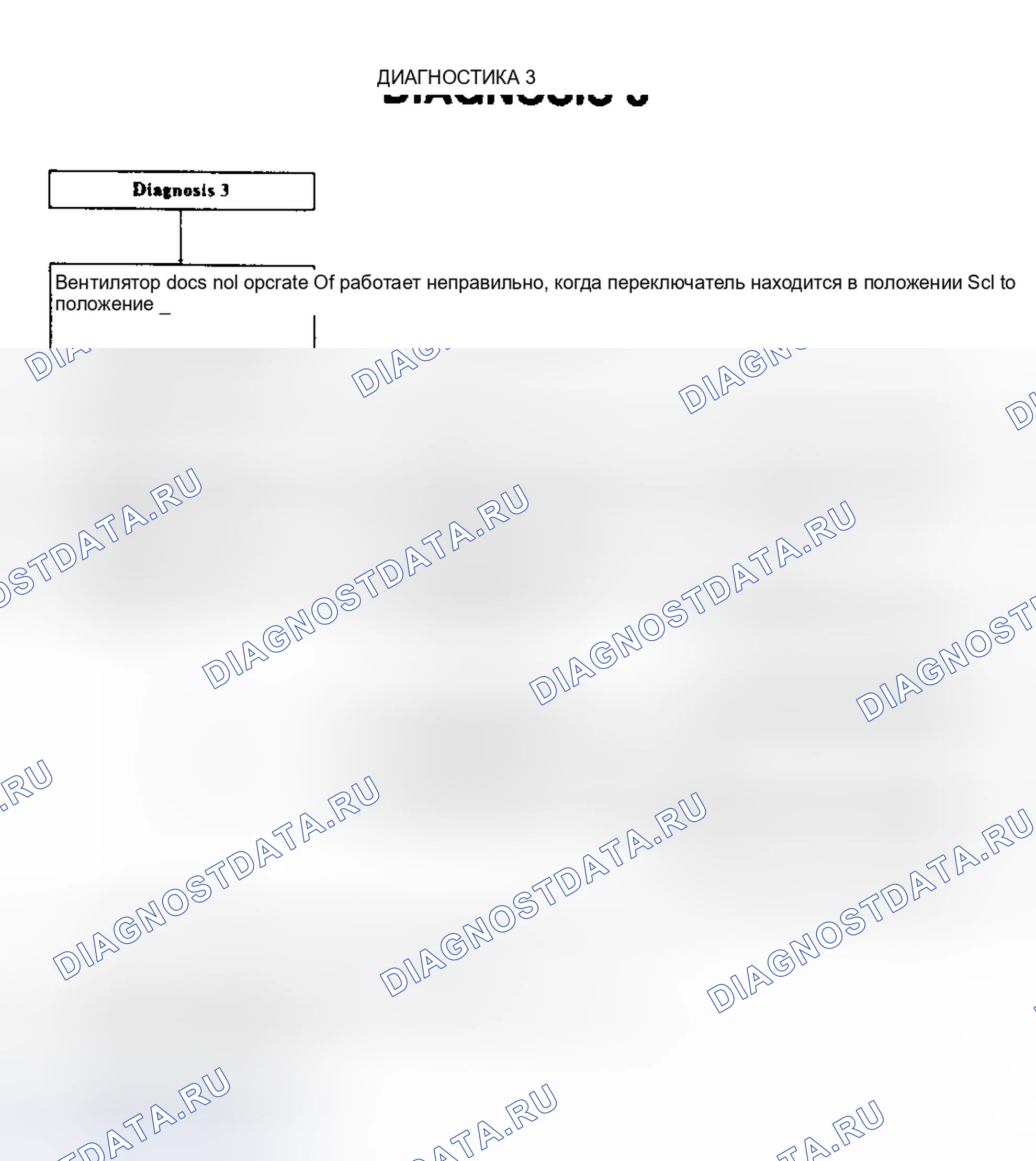 Рис. 18: ДИАГНОСТИКА 3. Mitsubishi Galant V