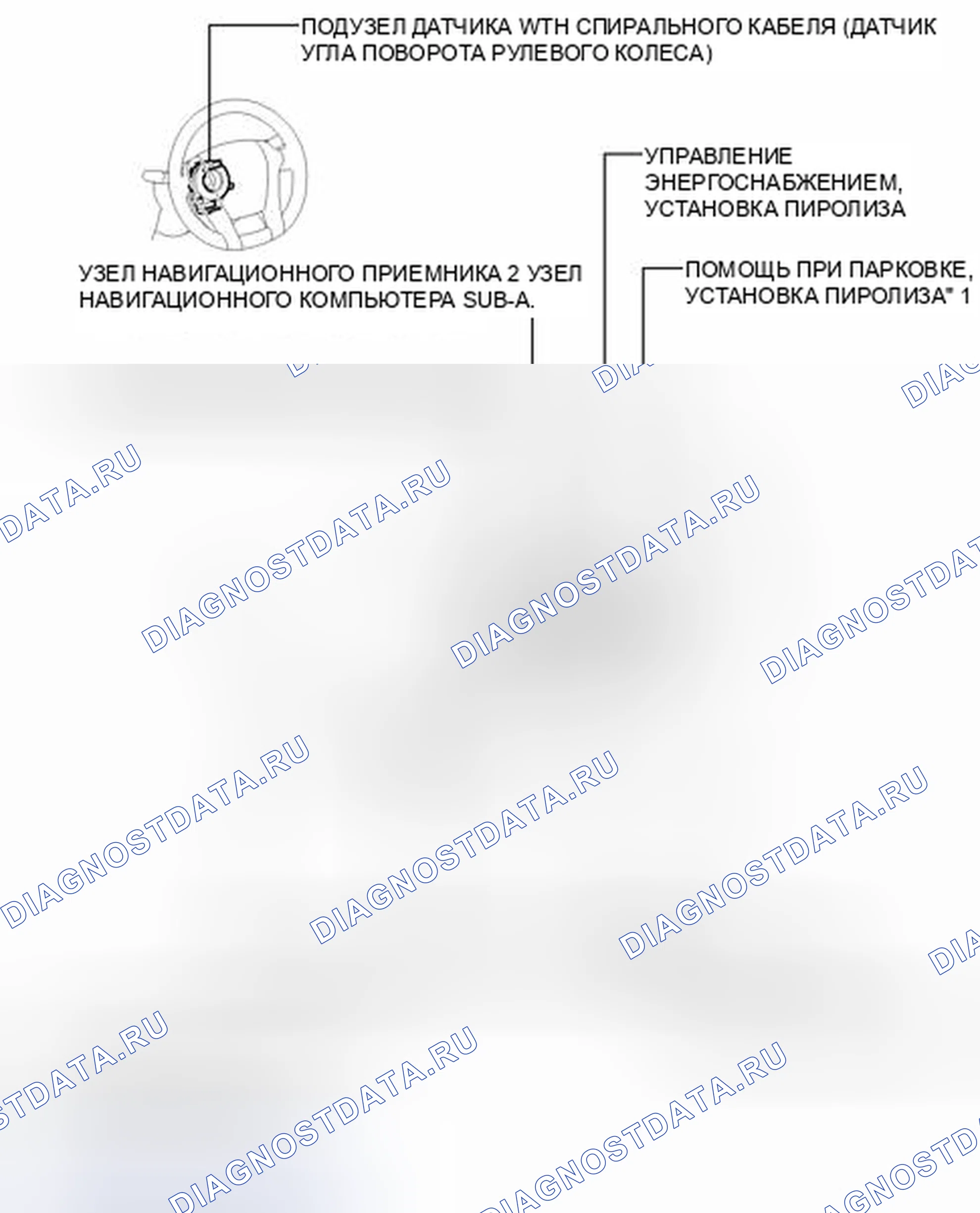 Рис. 20: ИЛЛЮСТРАЦИЯ. Toyota Prius V I