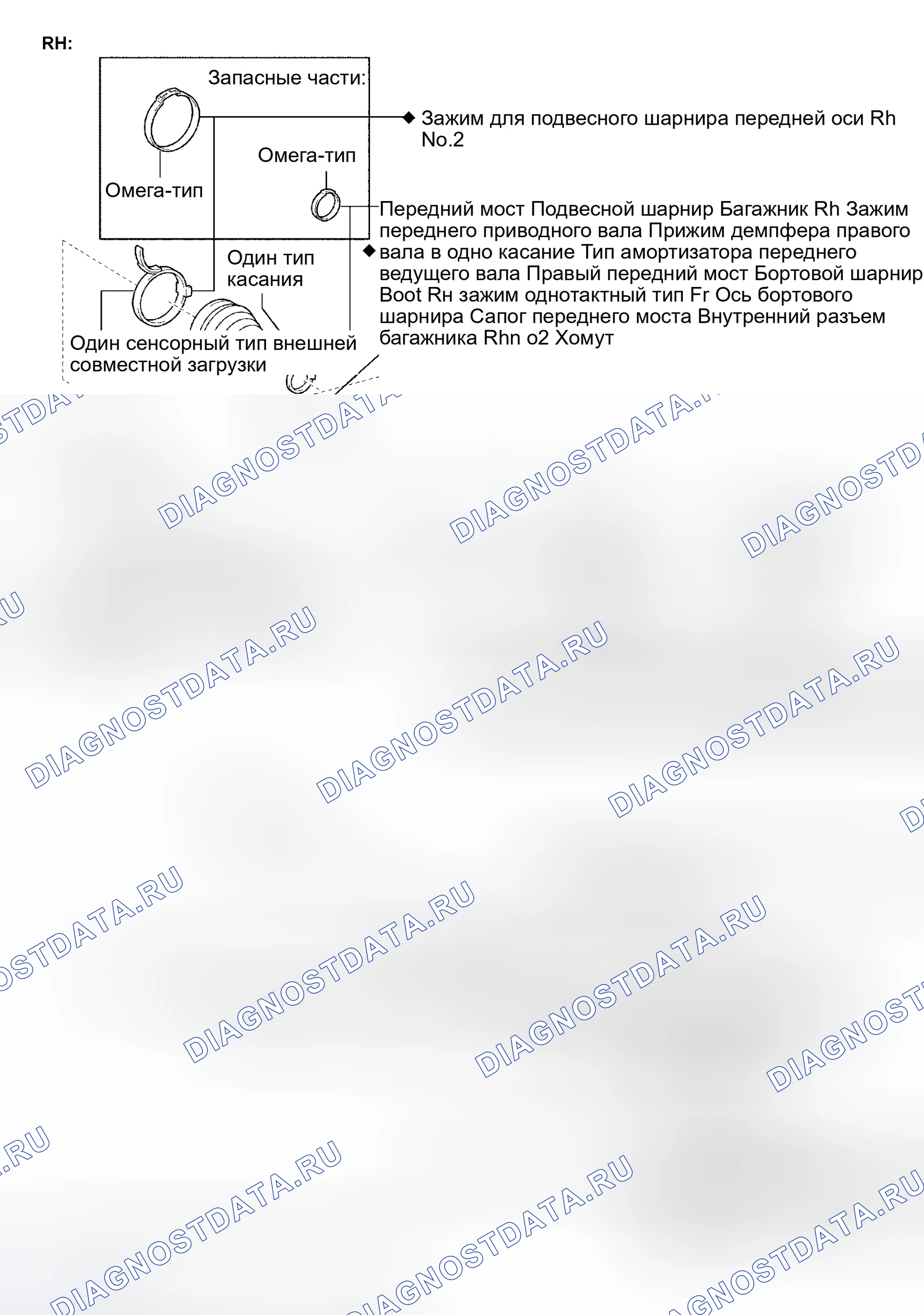 Рис. 8. Kia Sorento I