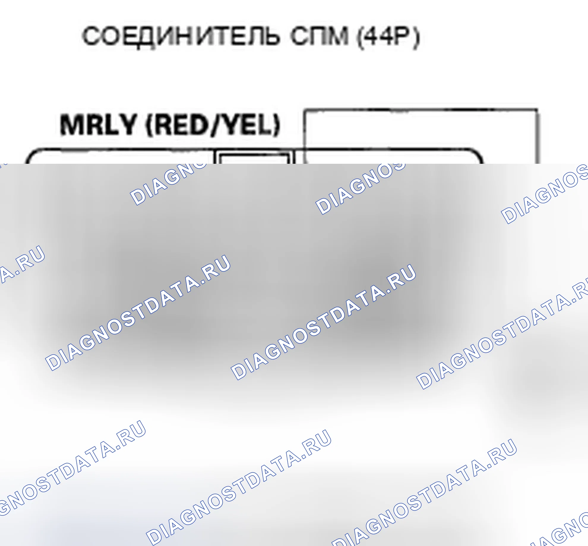 Рис. 394. Honda Ridgeline I
