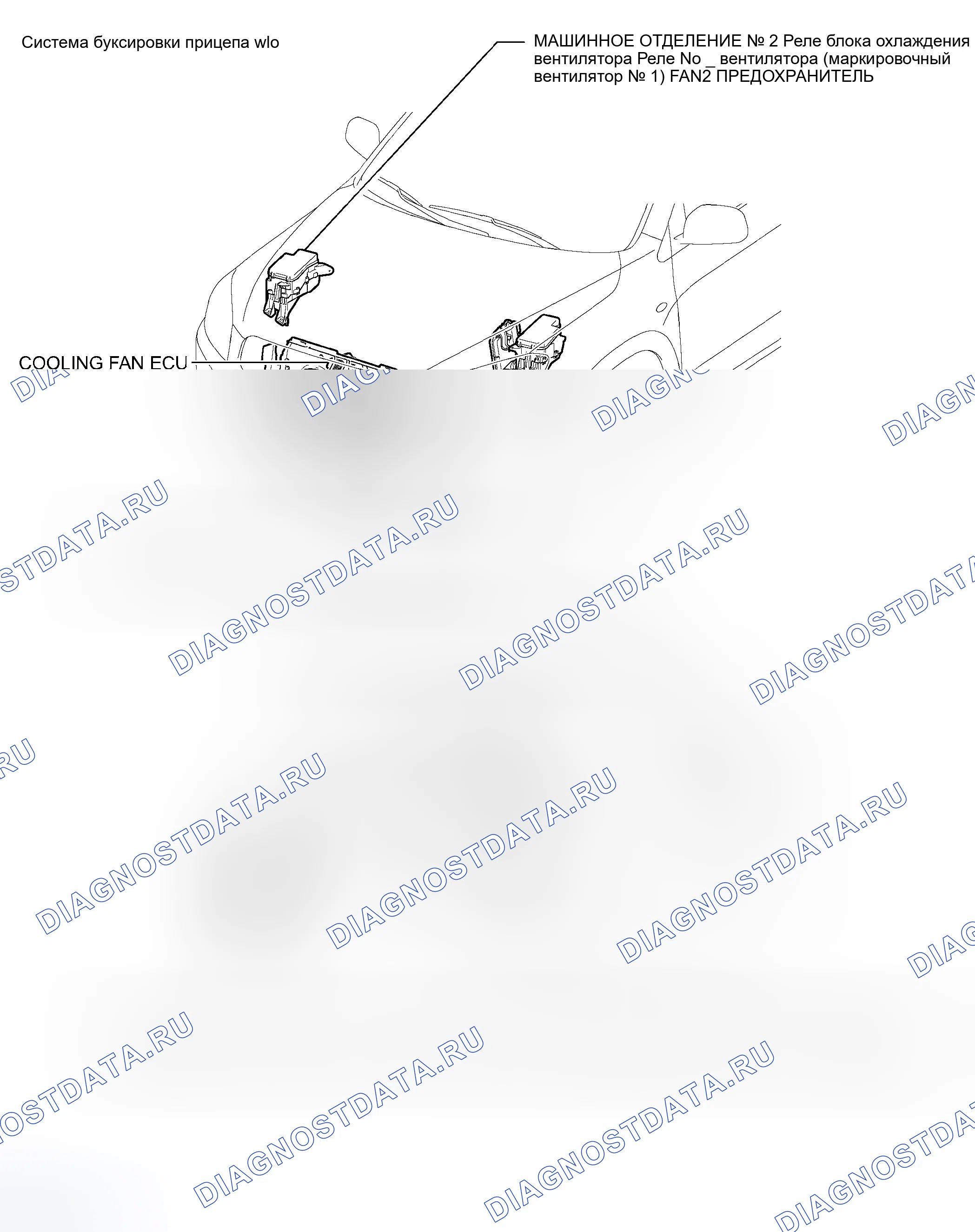 Рис. 67: РАСПОЛОЖЕНИЕ ДЕТАЛЕЙ. Toyota RAV4 III
