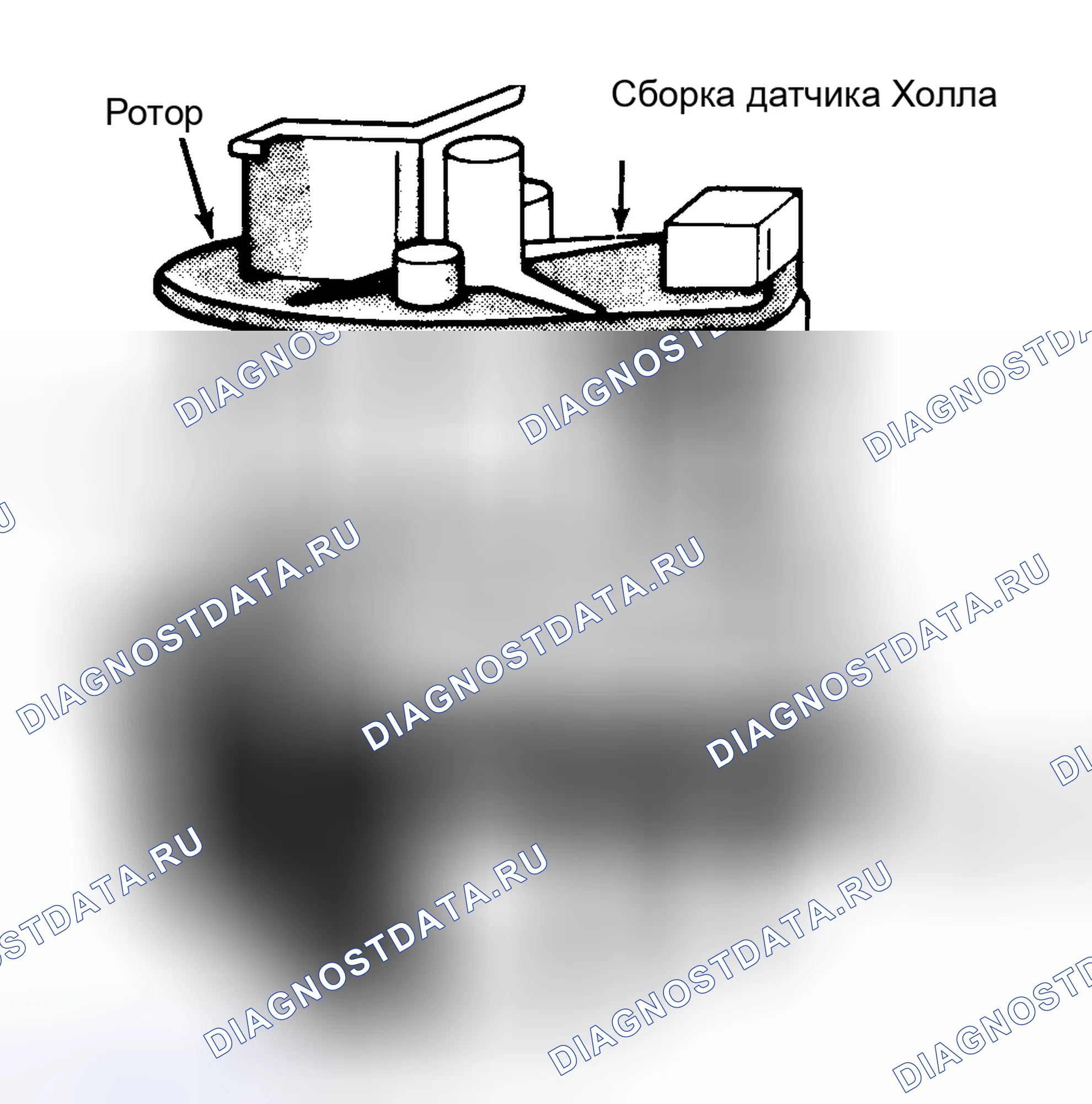 Рис. 304: Расположение датчика Холла в распределителе. Plymouth Grand Voyager I