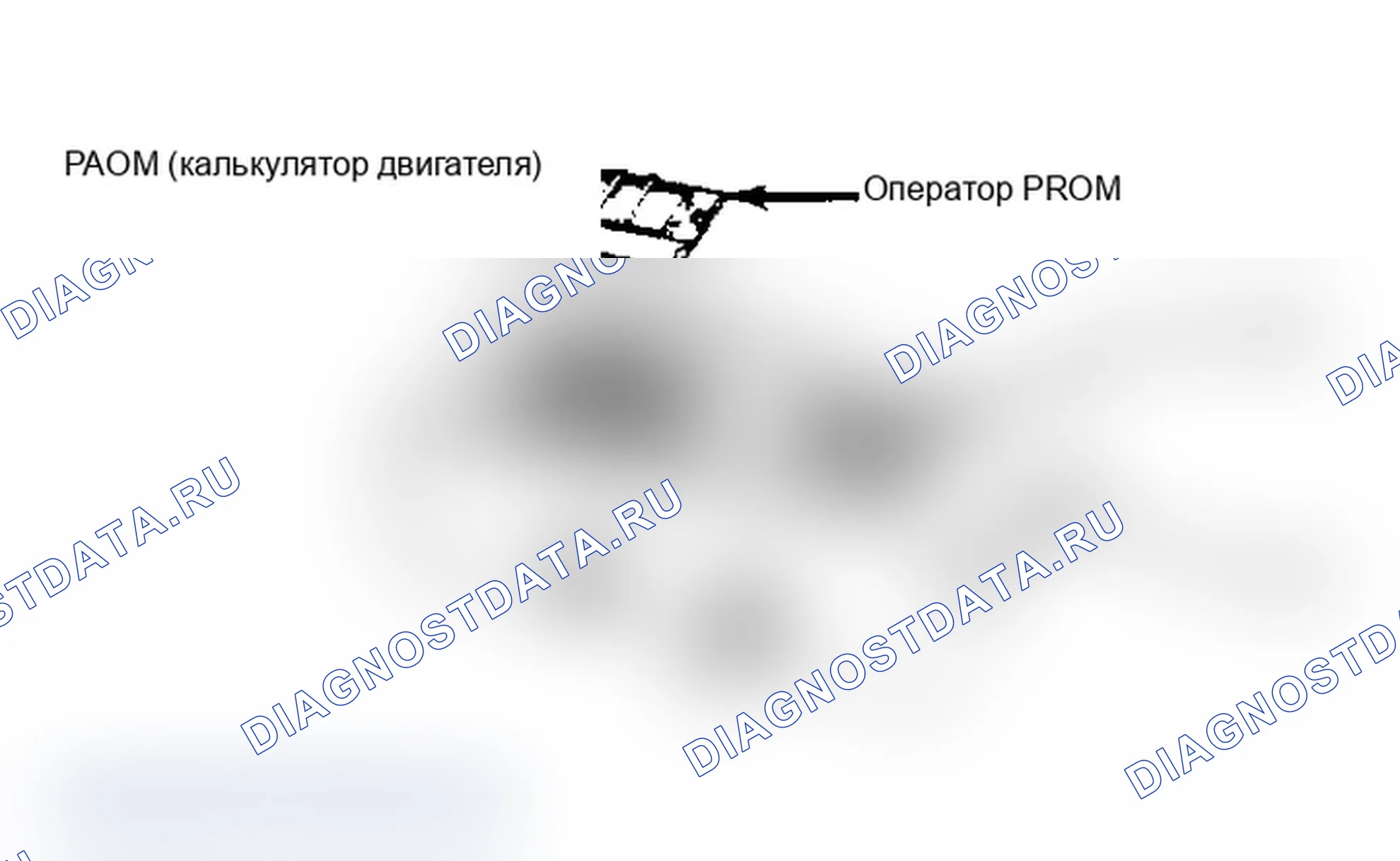 Рис. 2: блок управления двигателем с PROM и CALPAK. Chevrolet Cutaway G30 