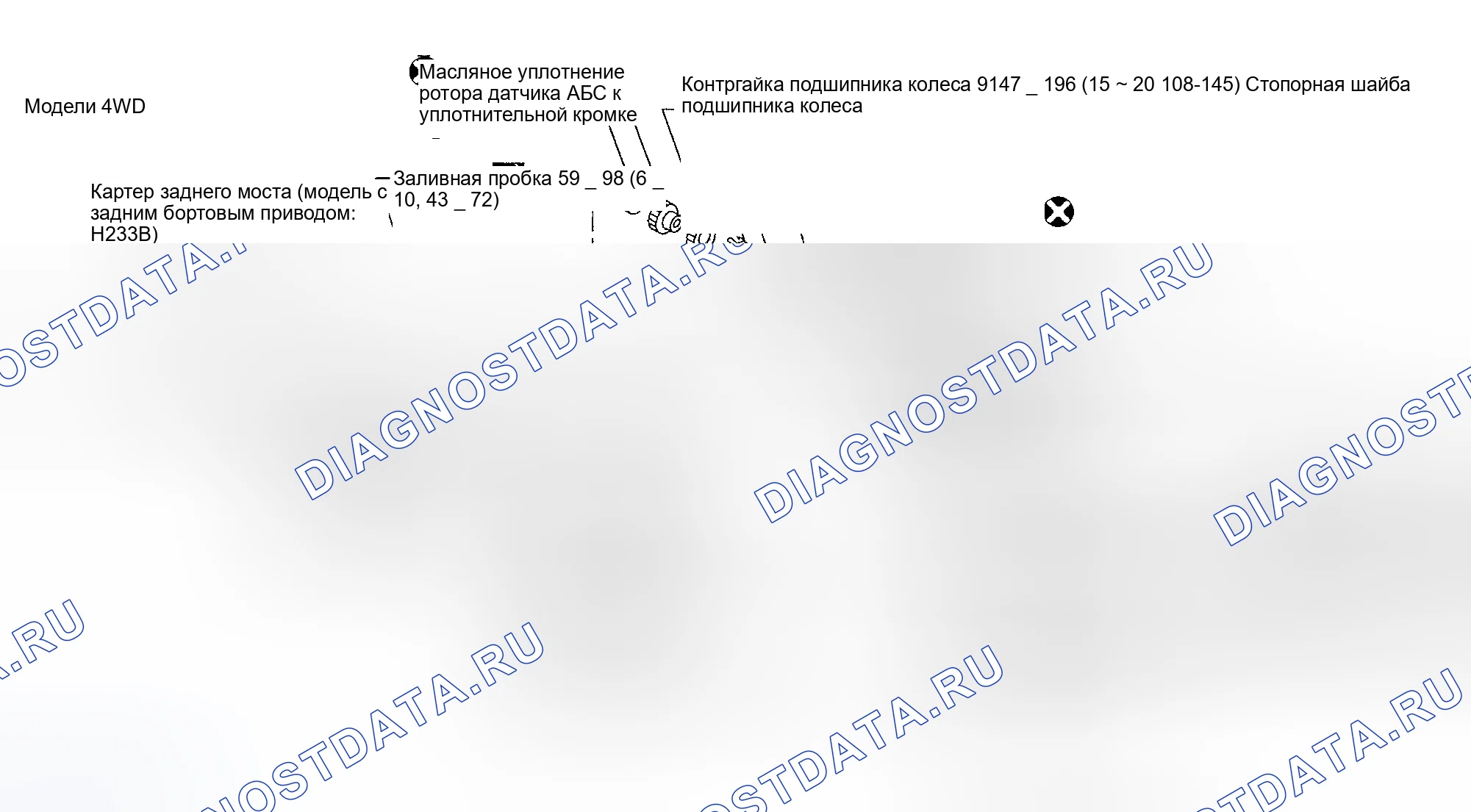 Рис. 23. Honda Odyssey (North America) I