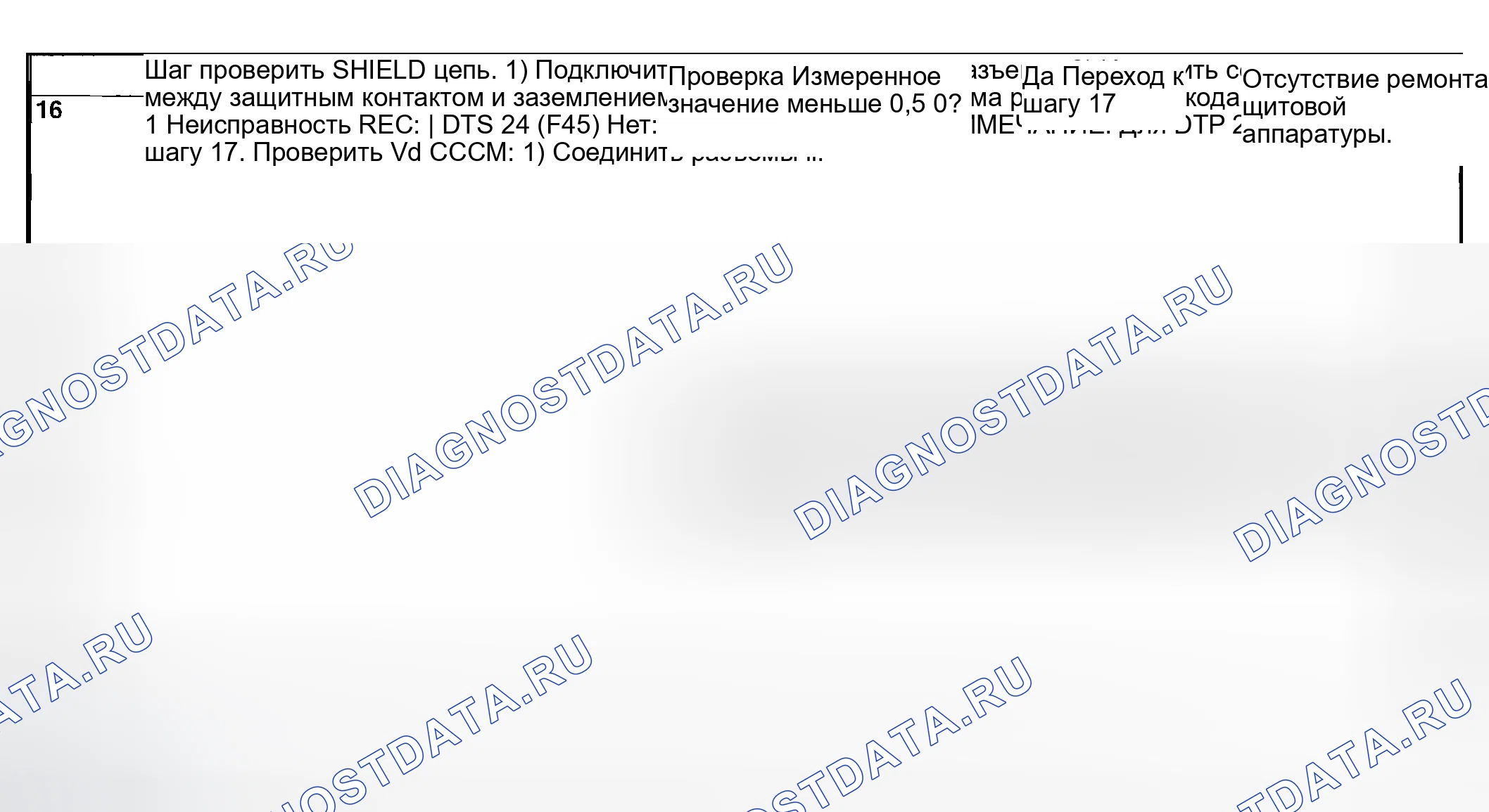 Рис. 269. Subaru Baja I