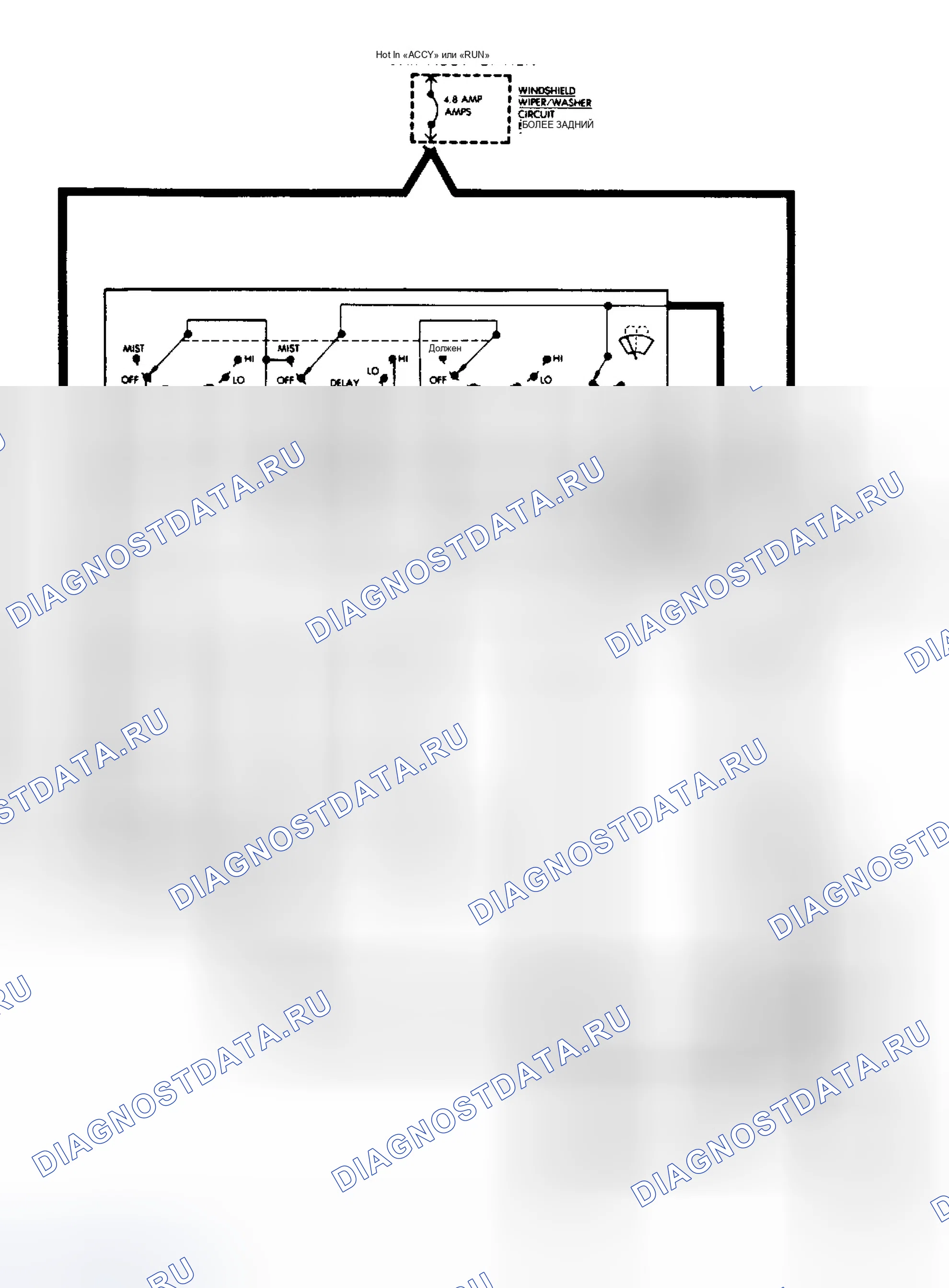 Рис. 3. Jeep Cherokee II