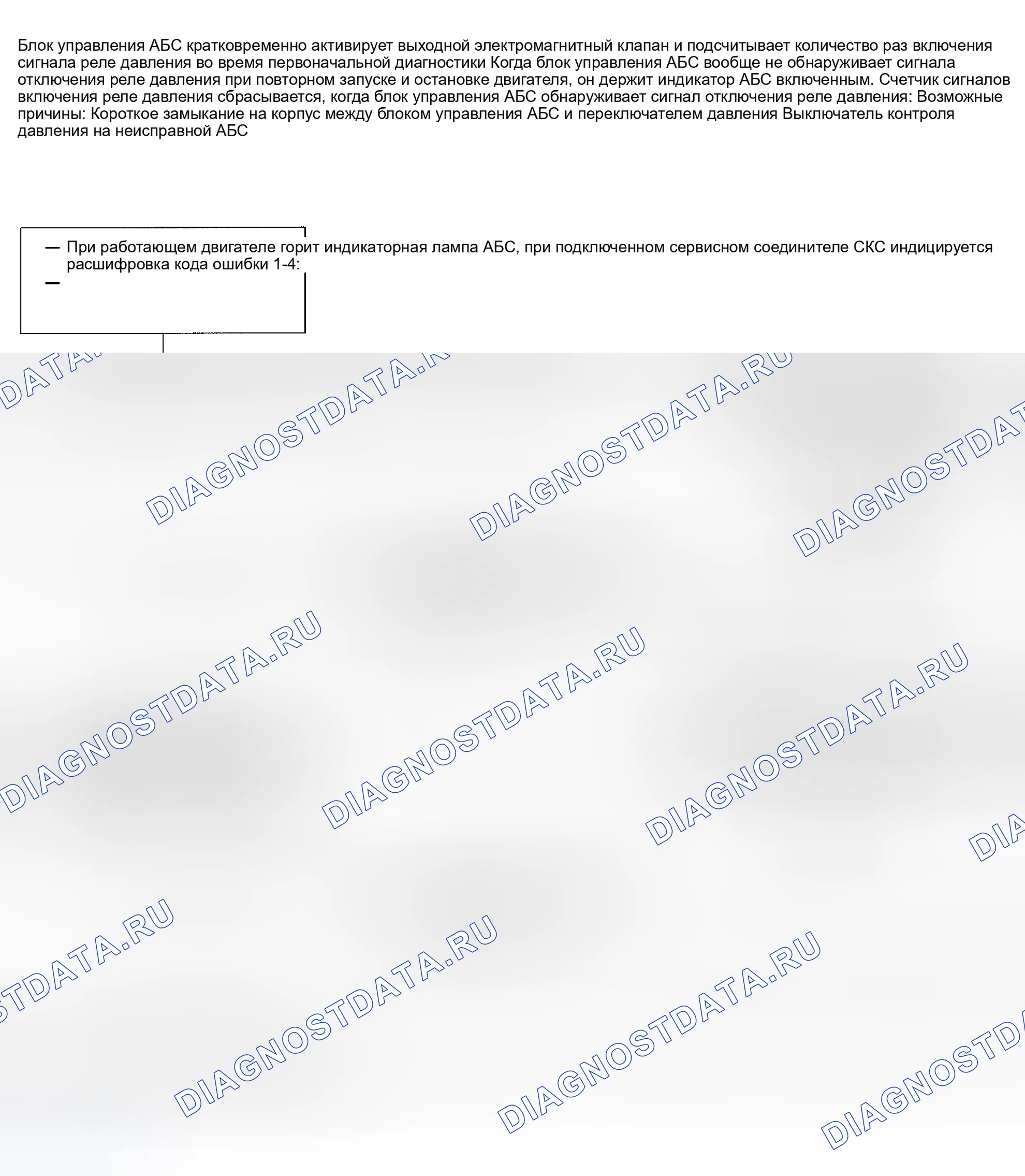 Рис. 21: расшифровка кода ошибки 1-4: ЦЕПЬ РЕЛЕ ДАВЛЕНИЯ. Honda Odyssey I