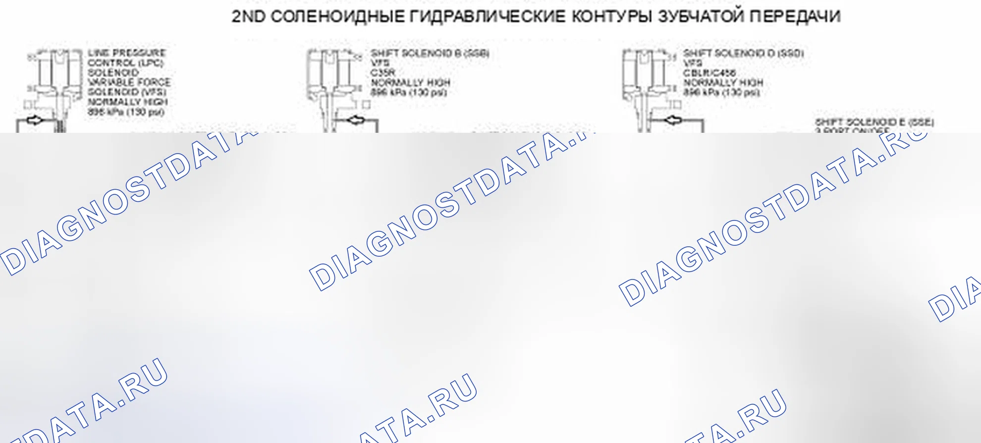 Рис. 136. Hyundai Lafesta I рестайлинг