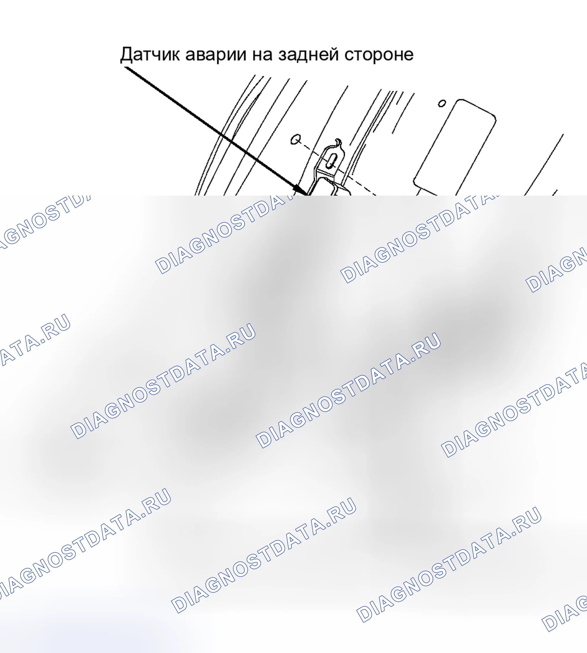 Рис. 55. Hyundai ix25 II