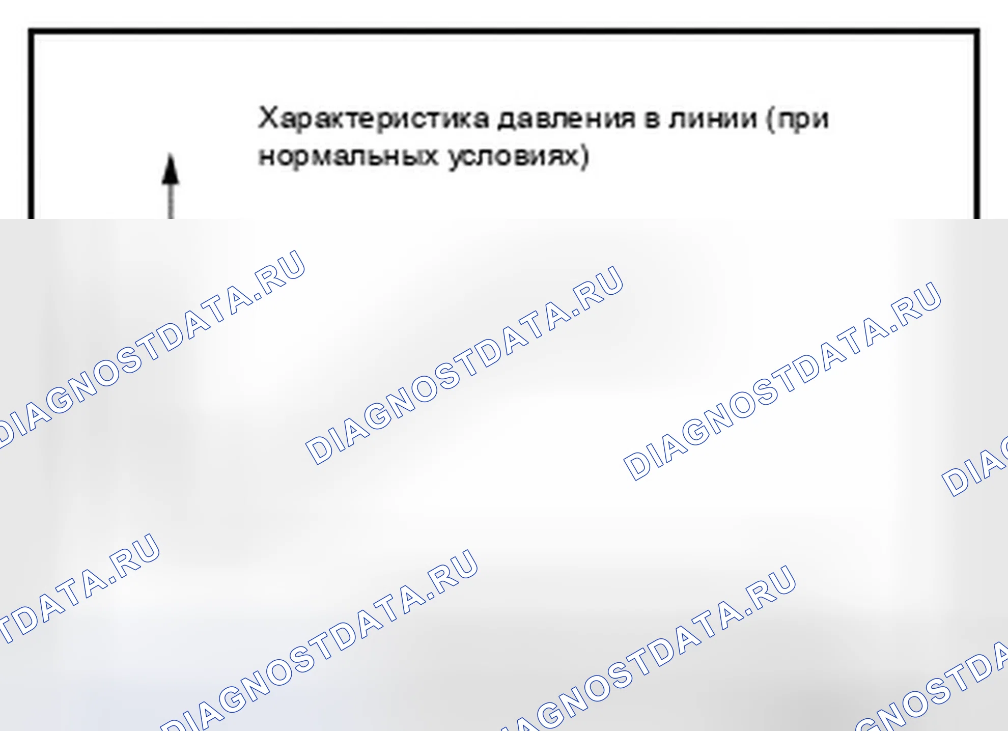 Рис. 272: Нормальное управление. Infiniti FX35 II рестайлинг