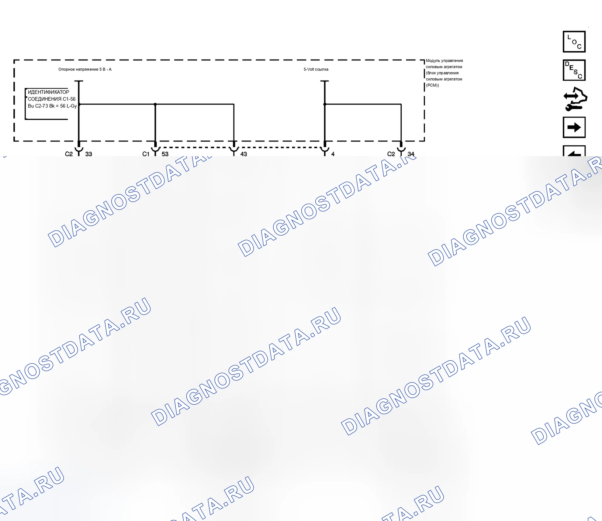 Рис. 4. Chevrolet Equinox I