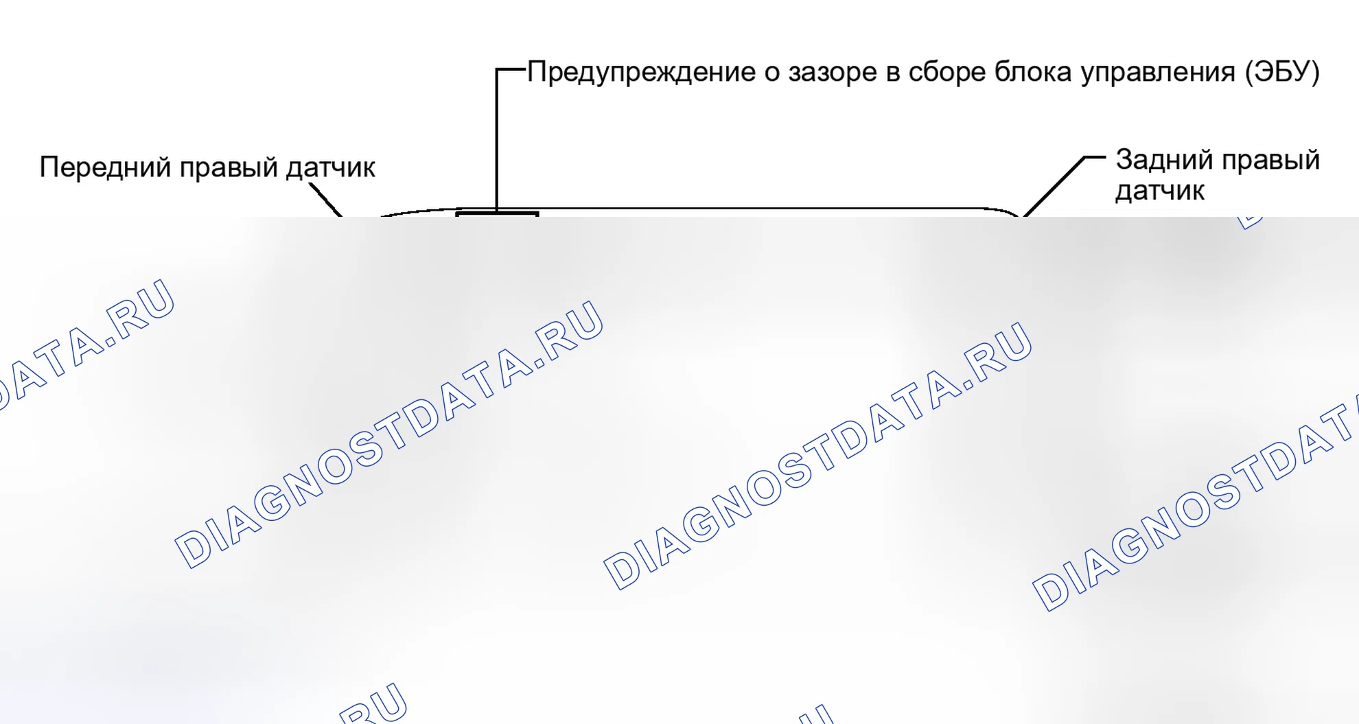 Рис. 14: ОПИСАНИЕ СИСТЕМЫ. Toyota Camry XV50