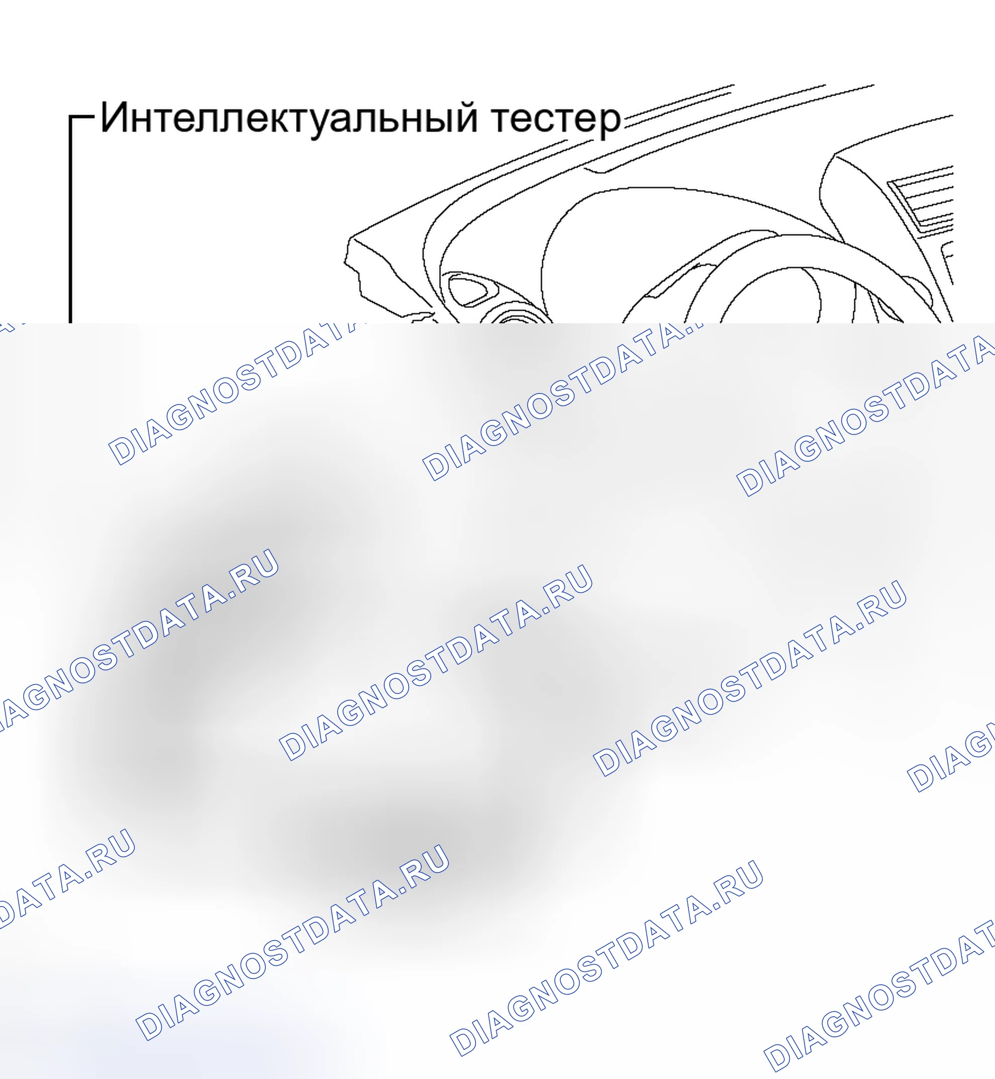 Рис. 1210: ПРОЦЕДУРА ПРОВЕРКИ РЕЖИМА. Toyota RAV4 III