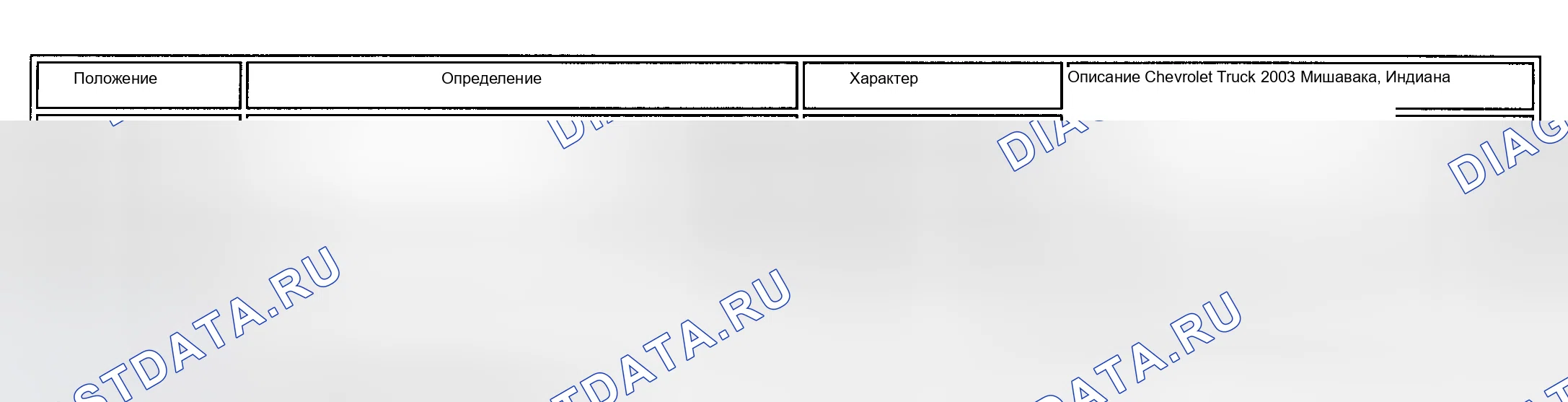 Рис. 27. Hyundai Venue I